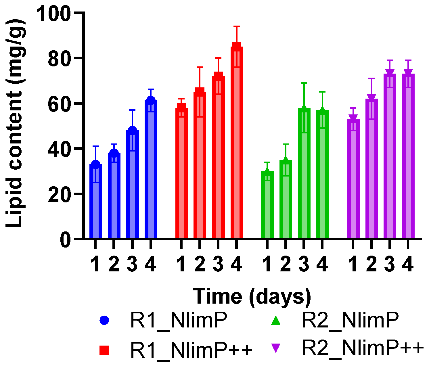 Energies 17 06193 g006 Energies 17 06193 g006