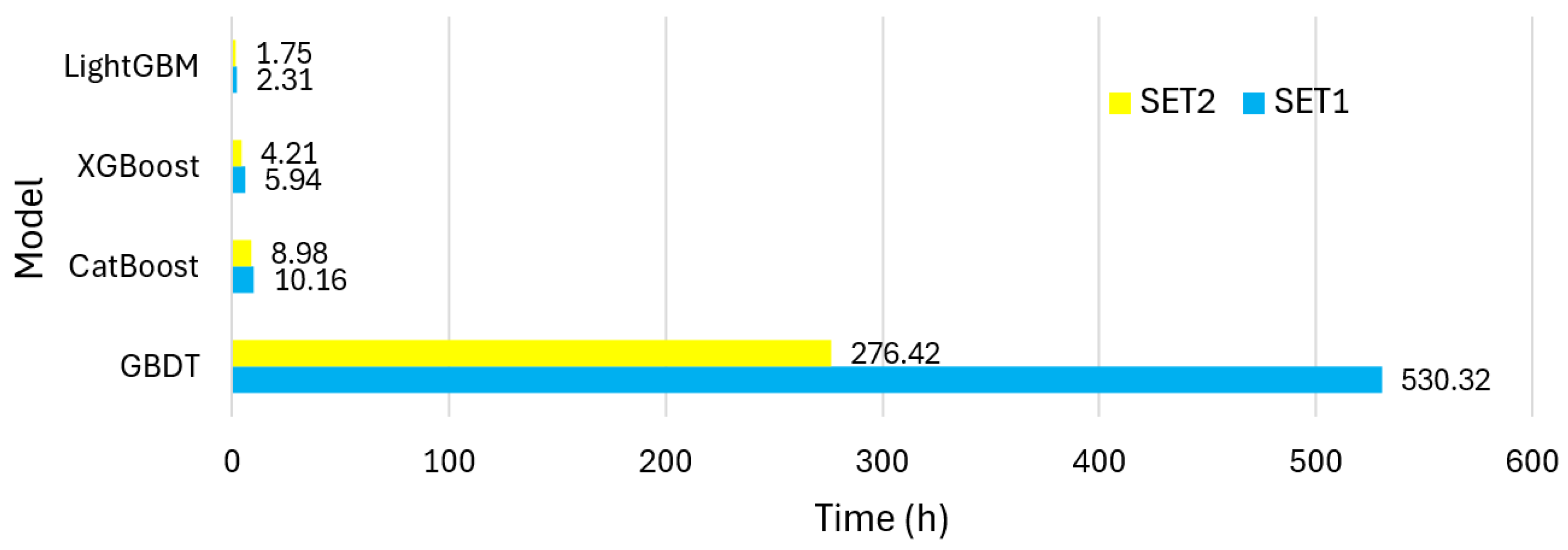 Energies 17 06194 g009