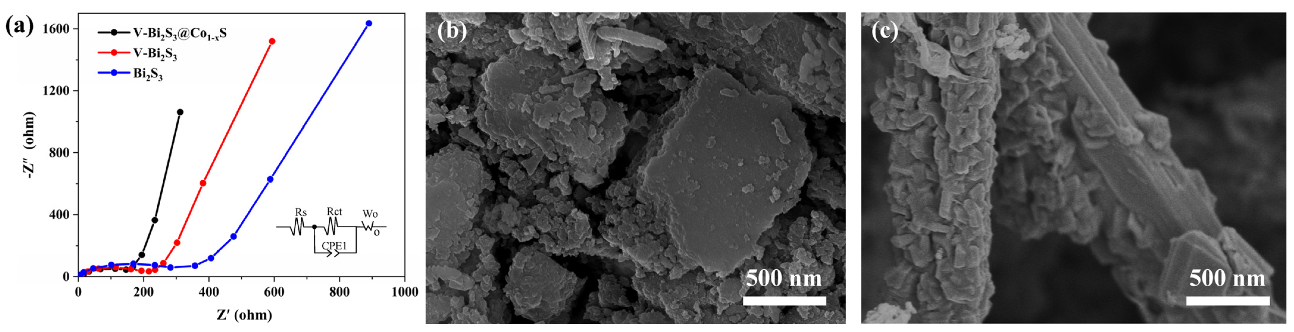 Energies 17 06196 g006