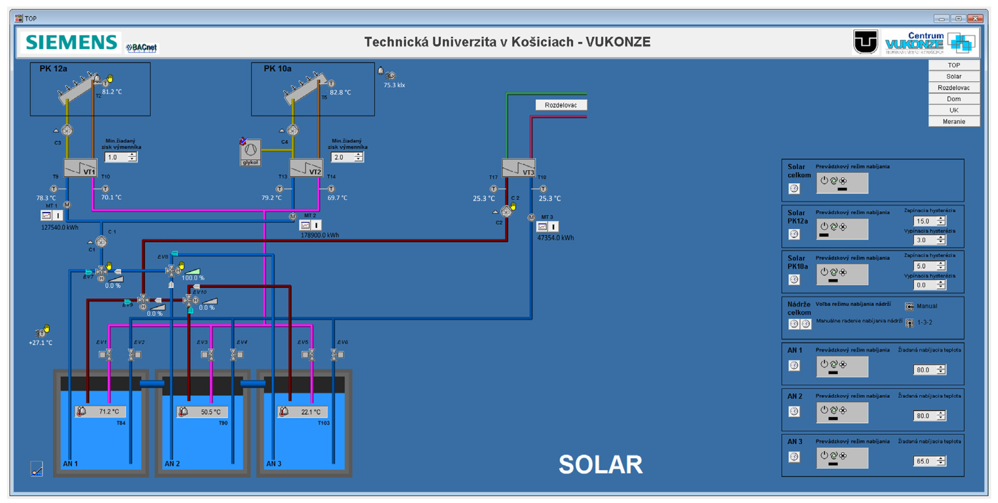 Energies 17 06197 g003