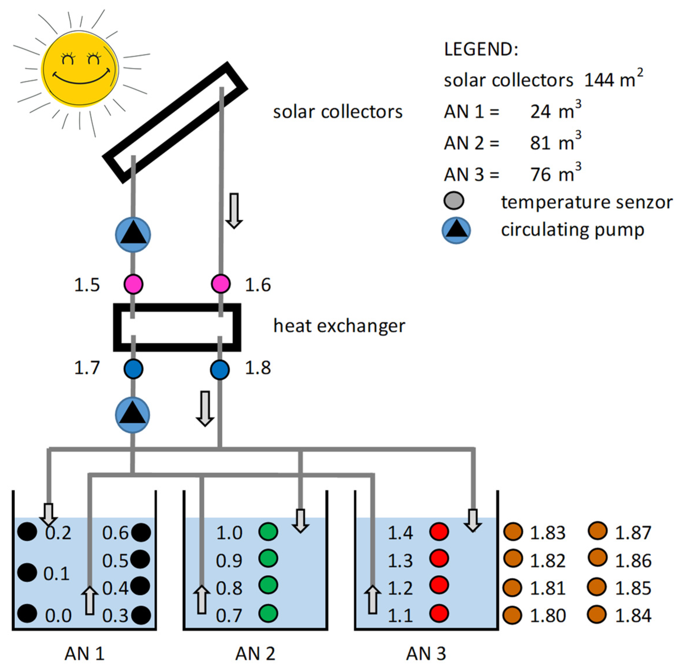 Energies 17 06197 g004