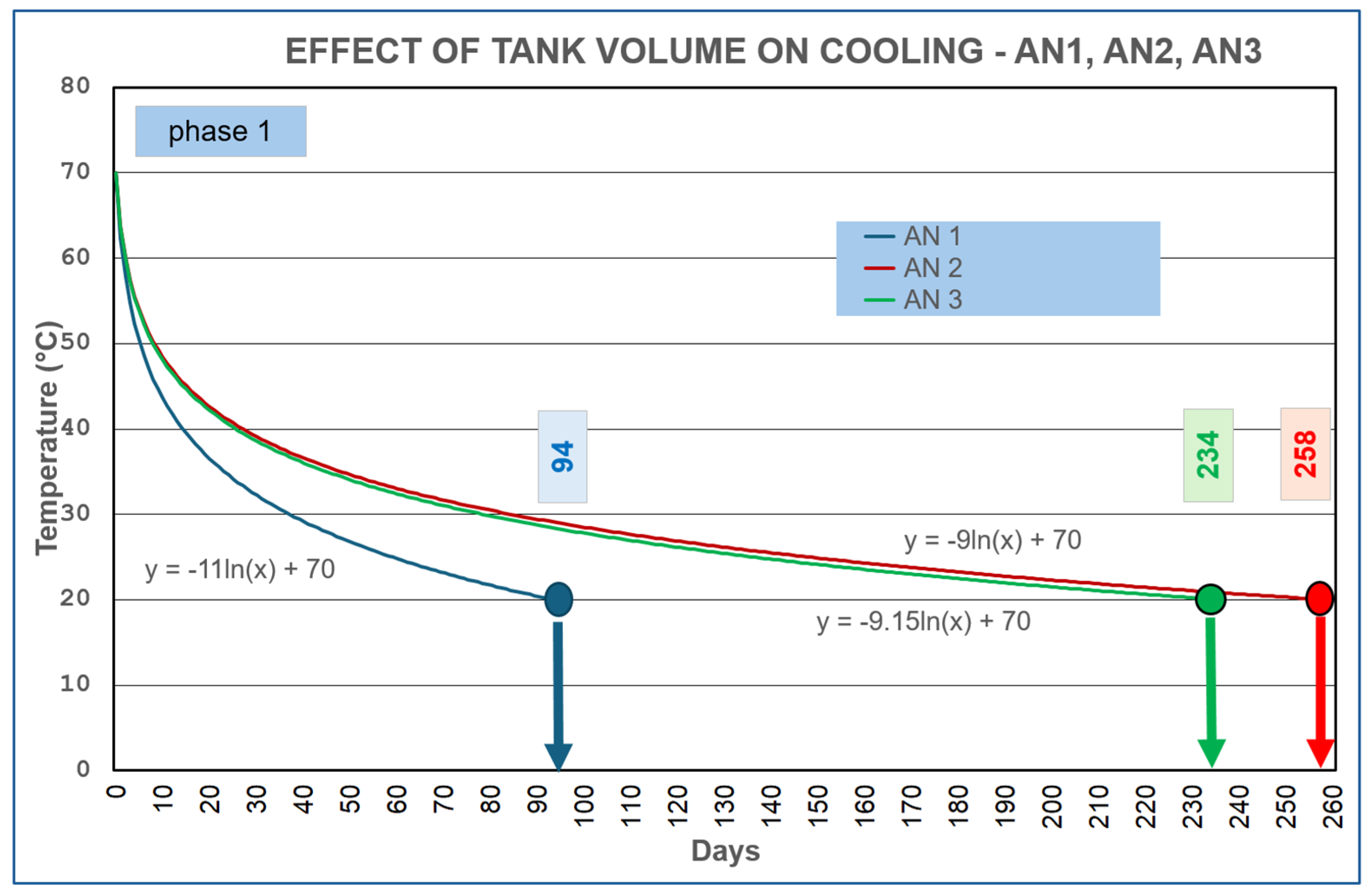 Energies 17 06197 g007