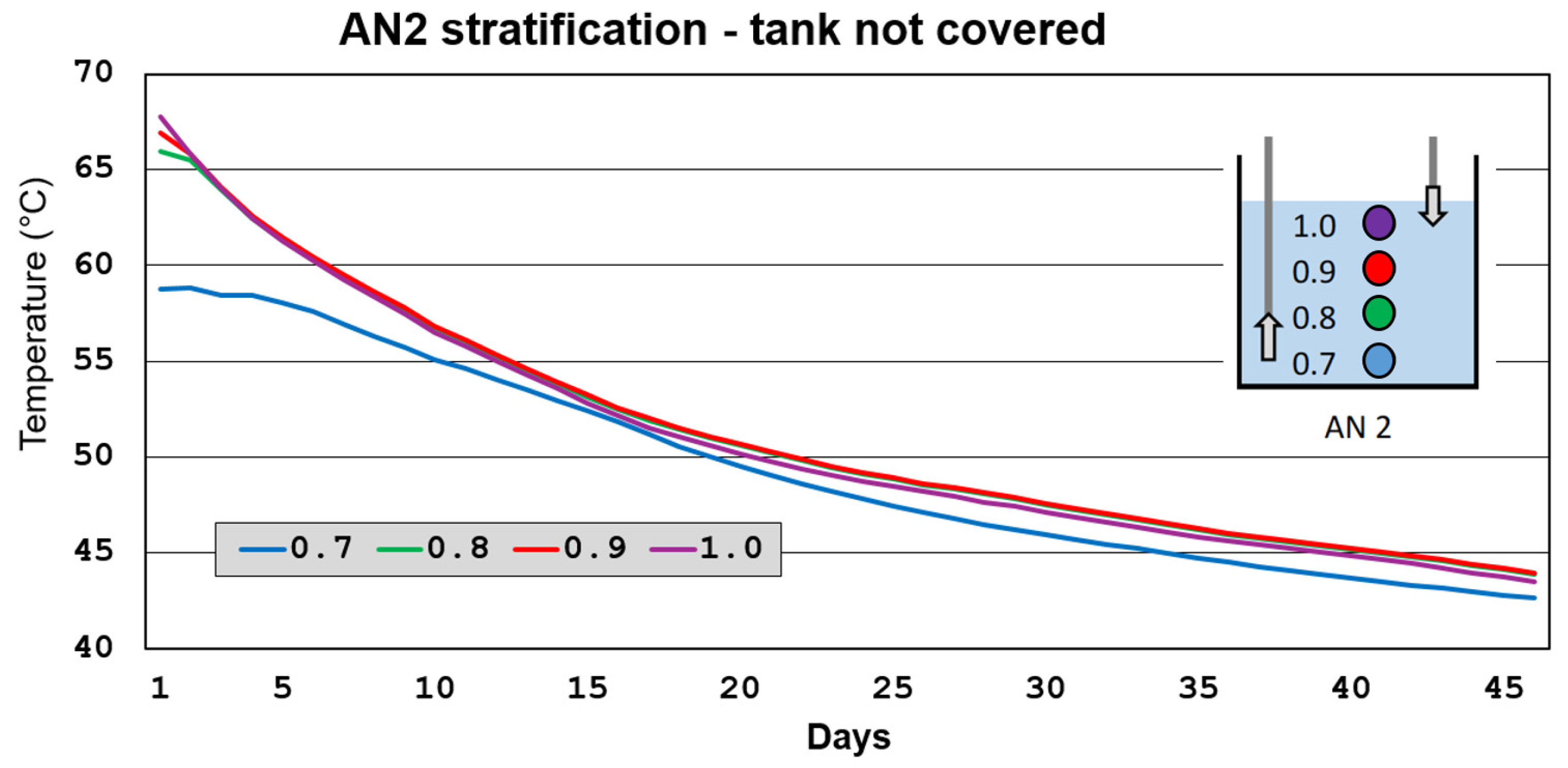 Energies 17 06197 g009