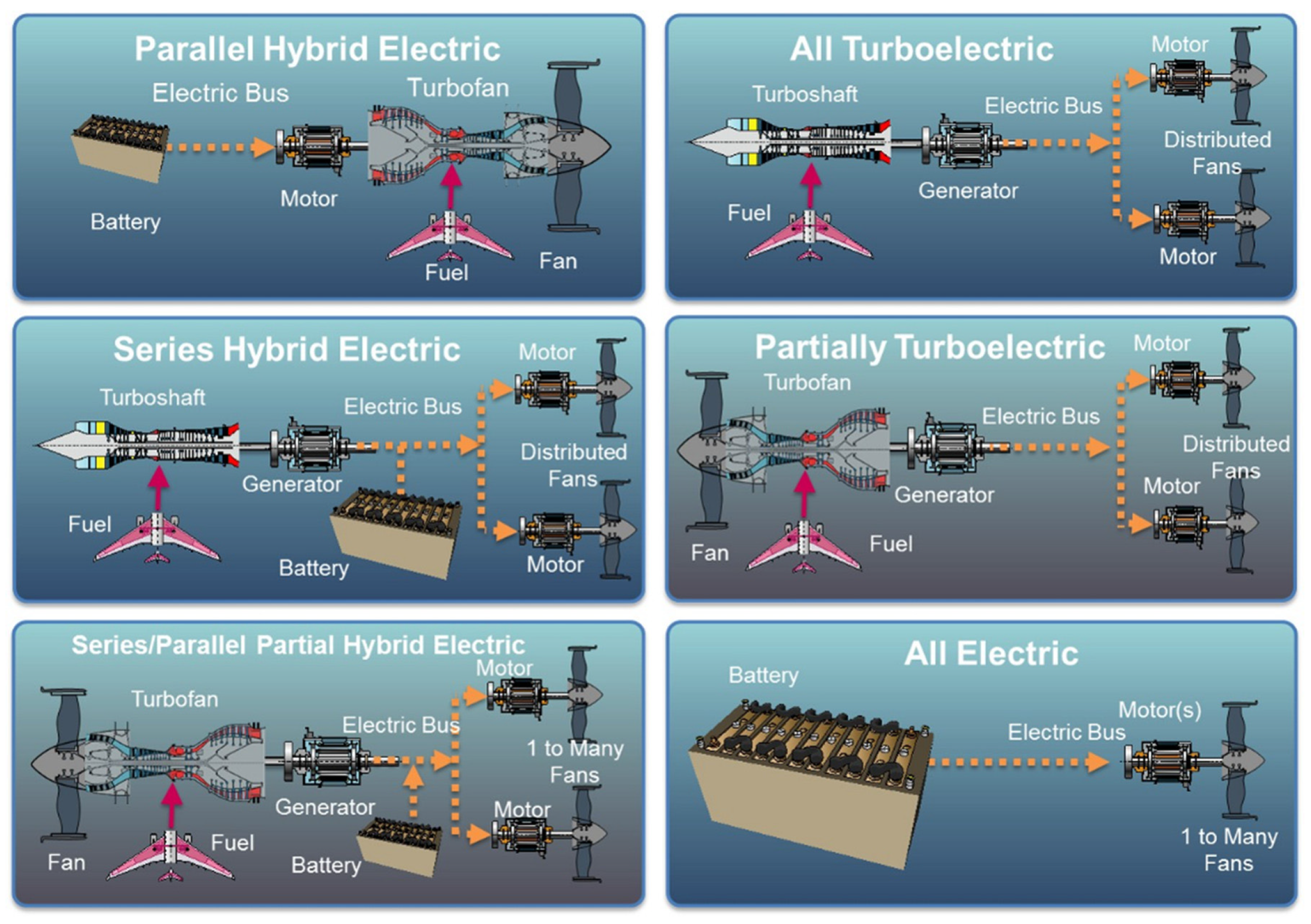 Energies 17 06199 g003