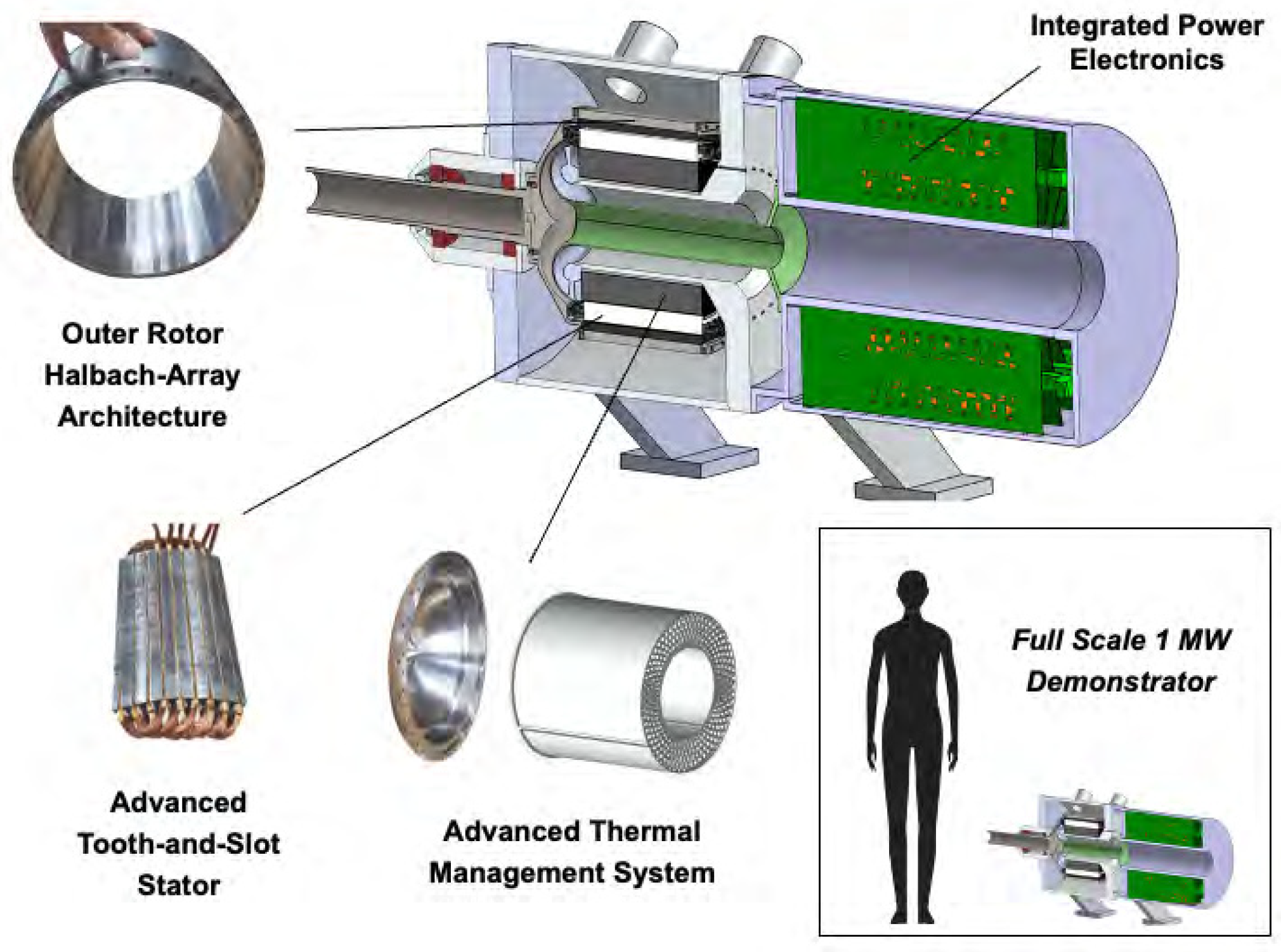 Energies 17 06199 g004