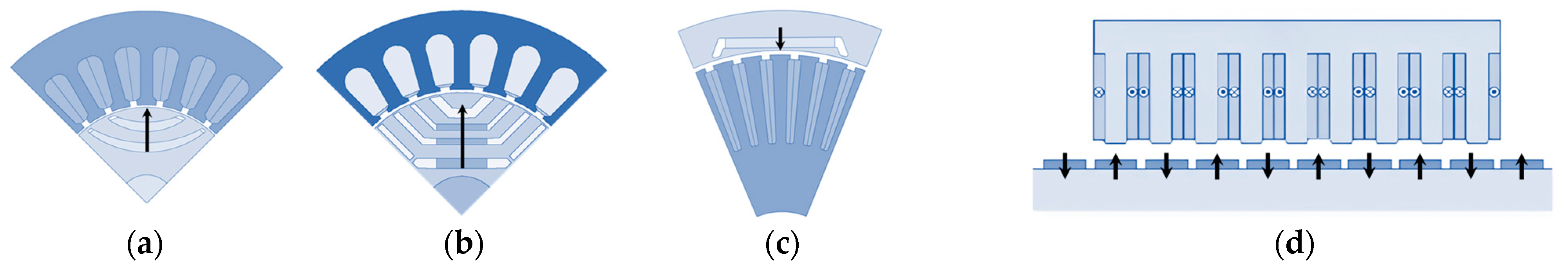 Energies 17 06199 g005a