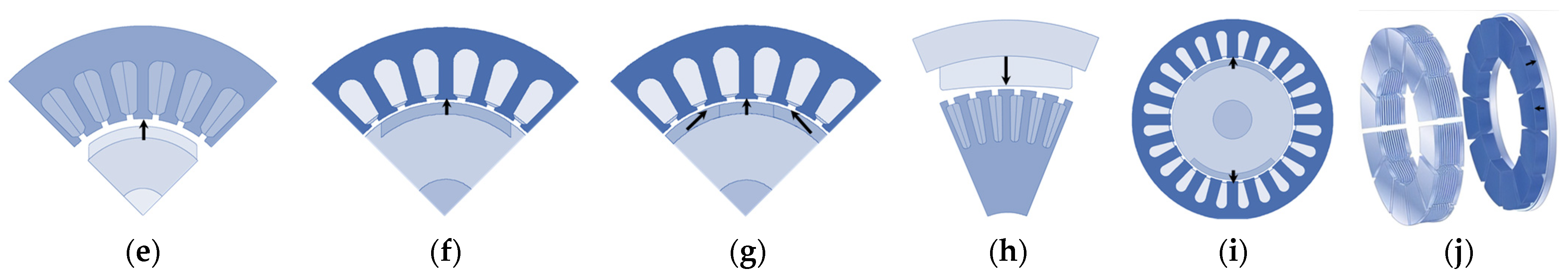 Energies 17 06199 g005b
