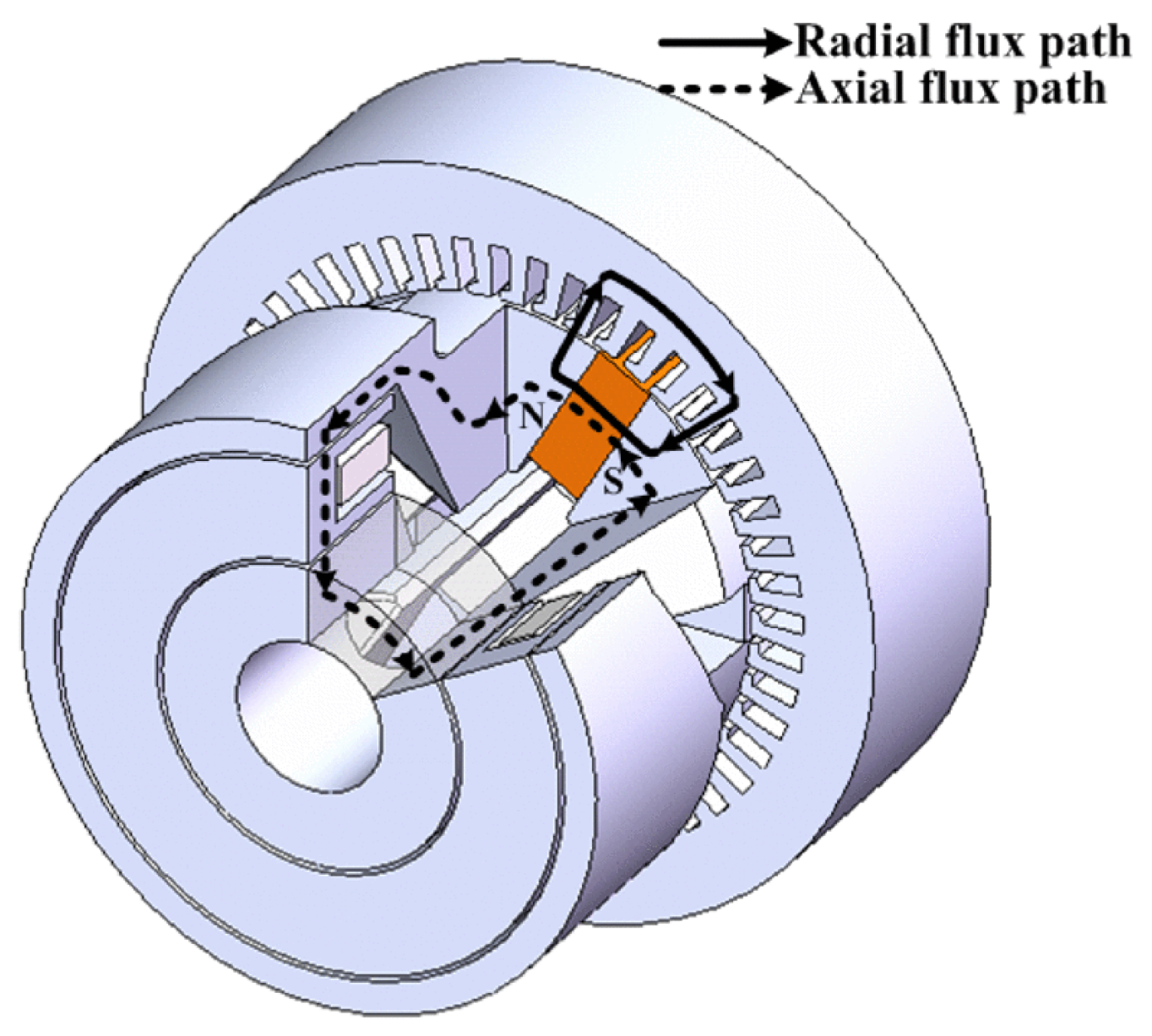 Energies 17 06199 g007