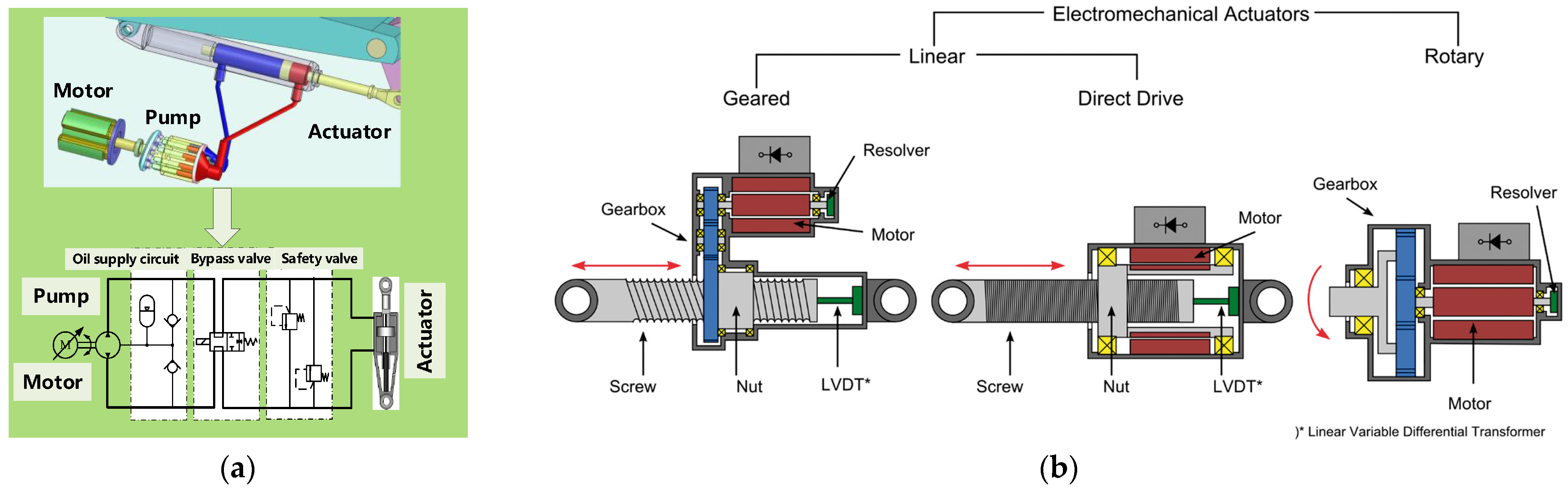 Energies 17 06199 g008