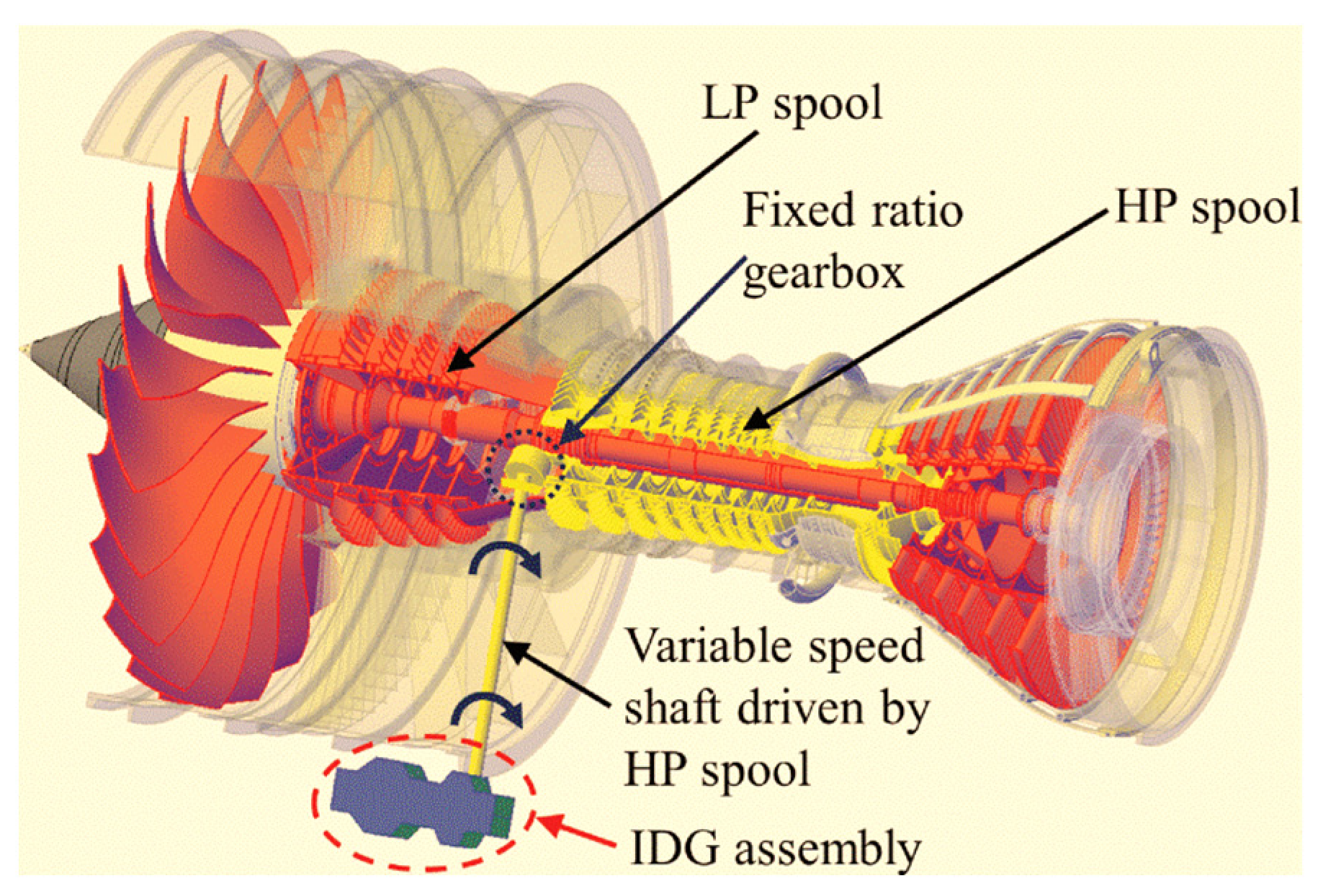 Energies 17 06199 g010
