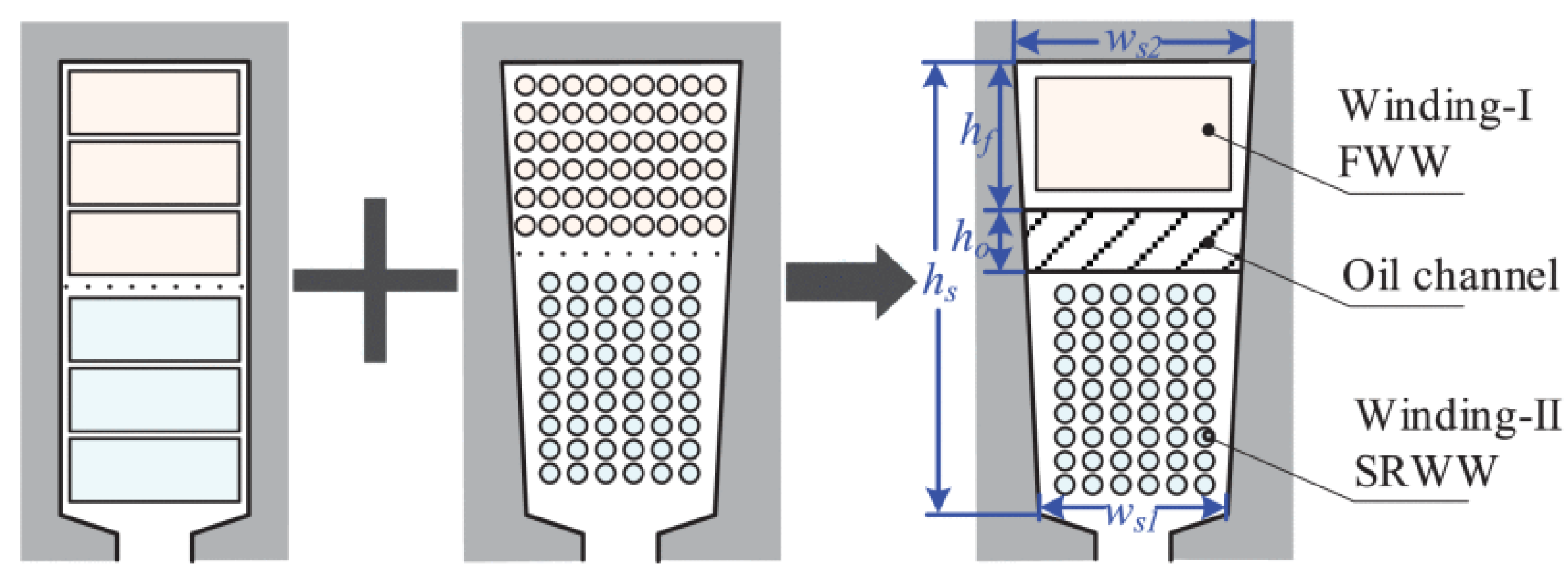 Energies 17 06199 g013