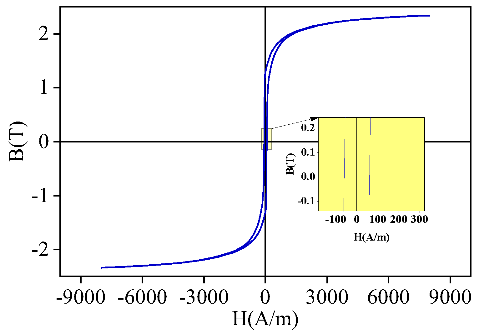 Energies 17 06199 g016