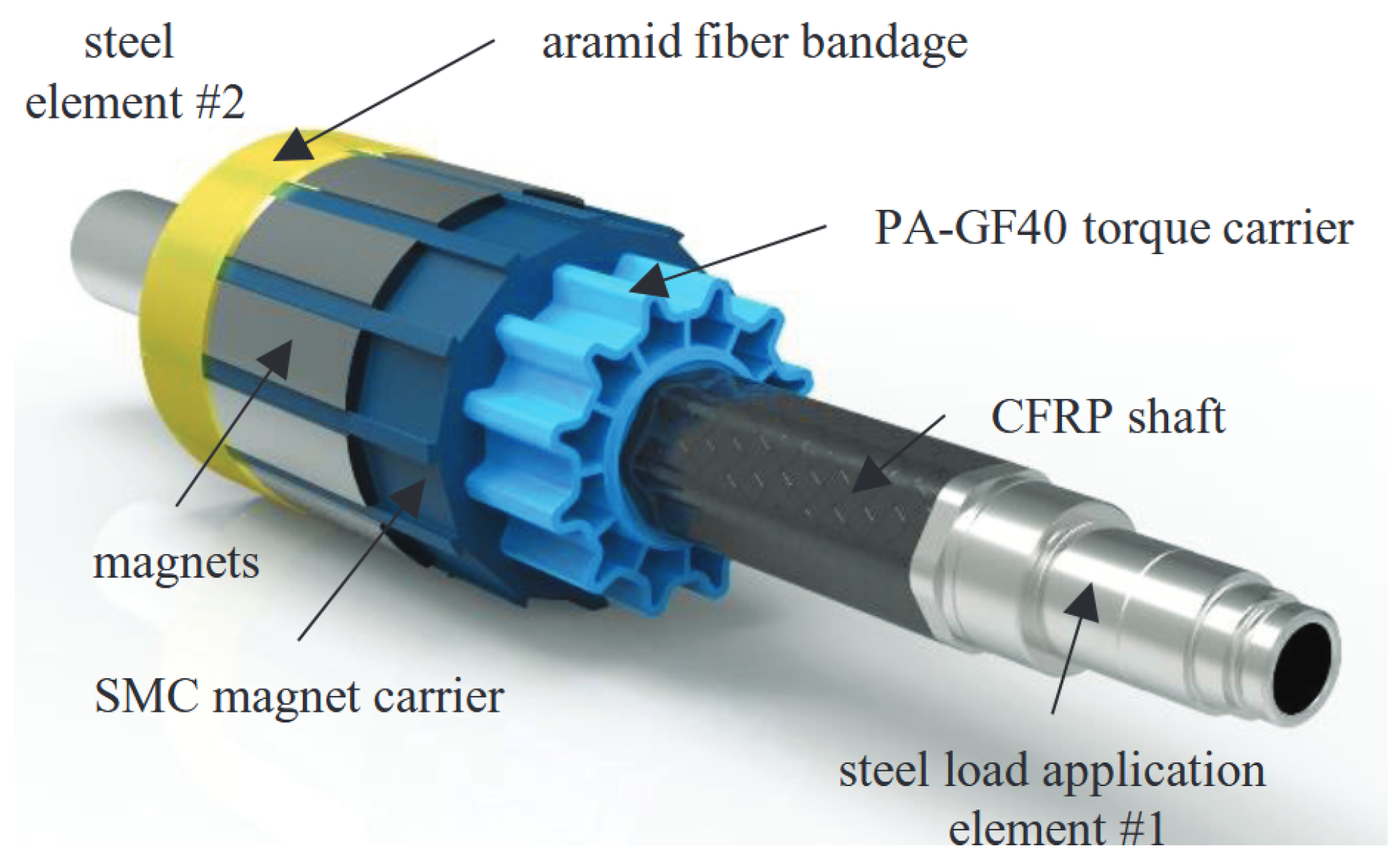 Energies 17 06199 g018