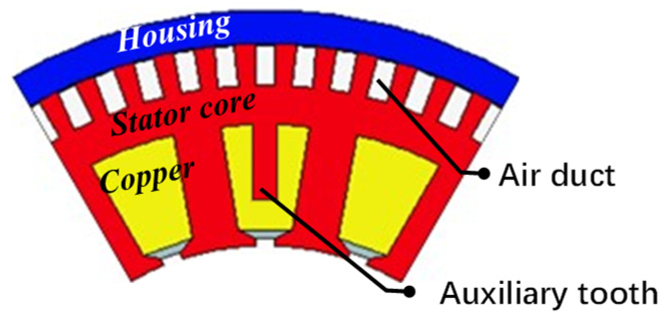 Energies 17 06199 g020