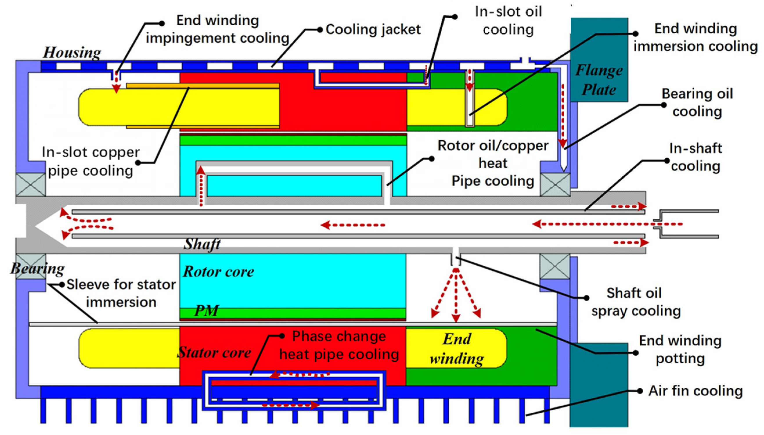 Energies 17 06199 g021