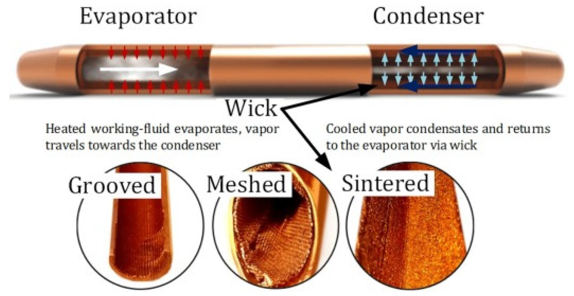 Energies 17 06199 g022
