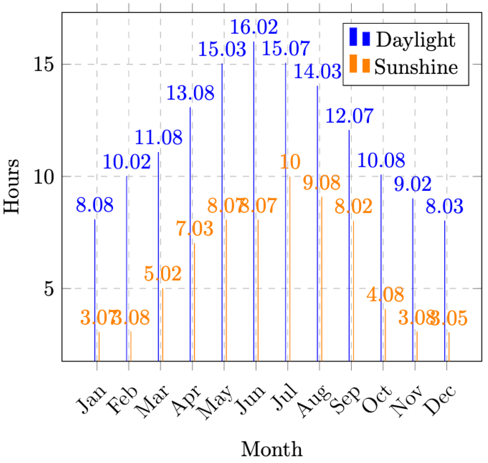 Energies 17 06201 g001