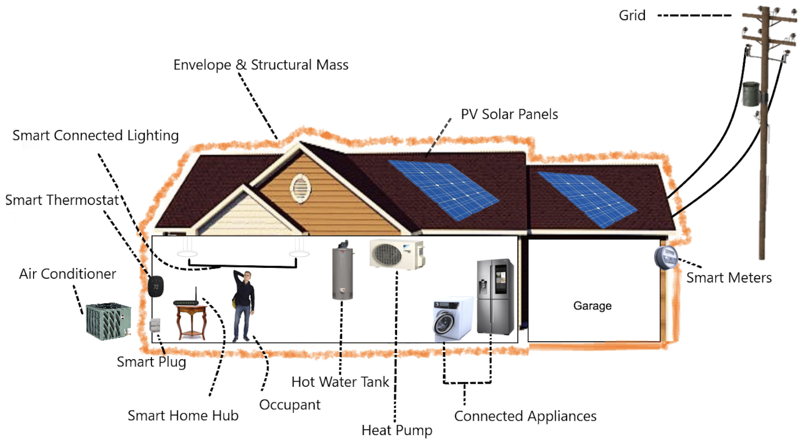 Energies 17 06201 g003