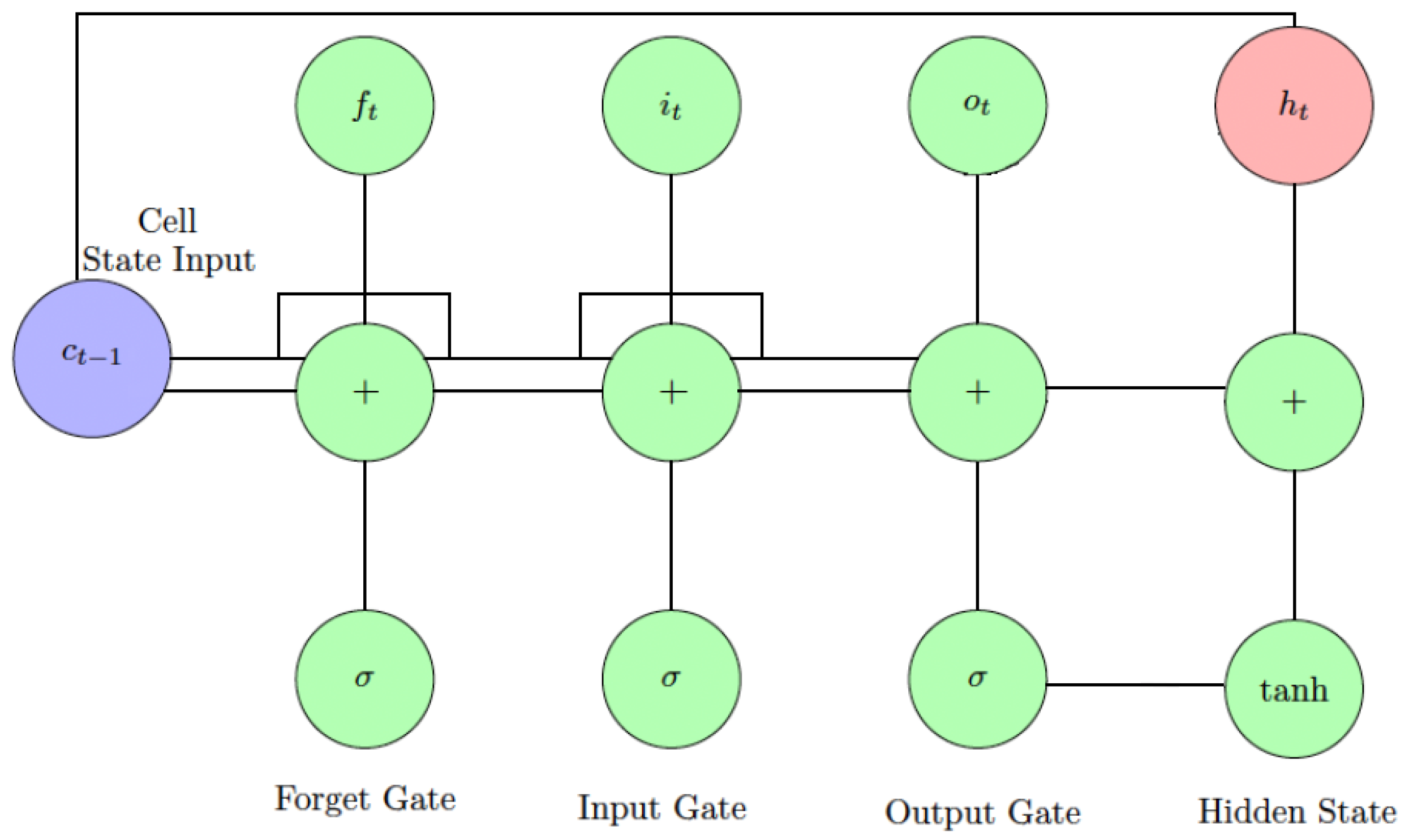 Energies 17 06201 g008