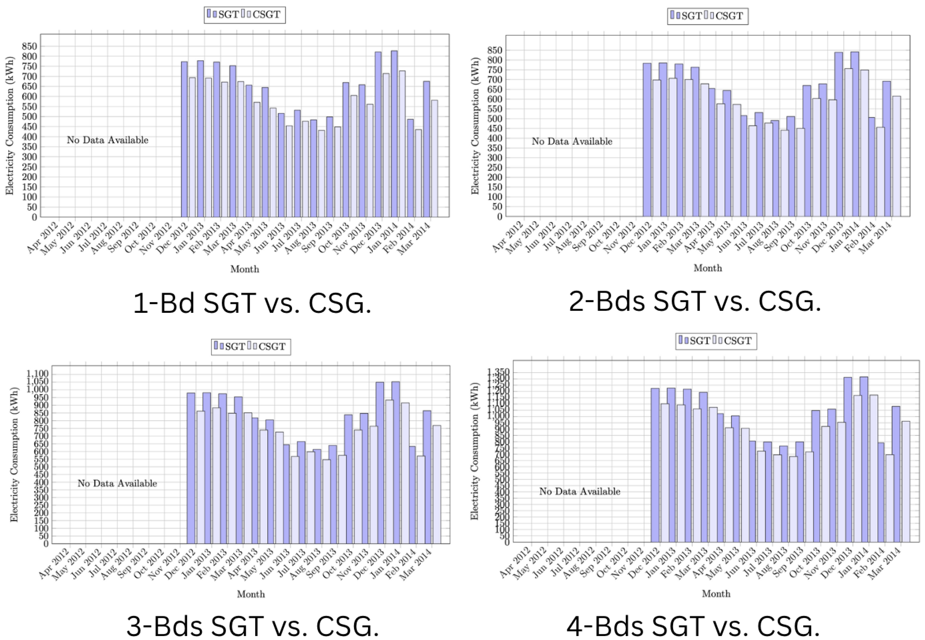 Energies 17 06201 g011