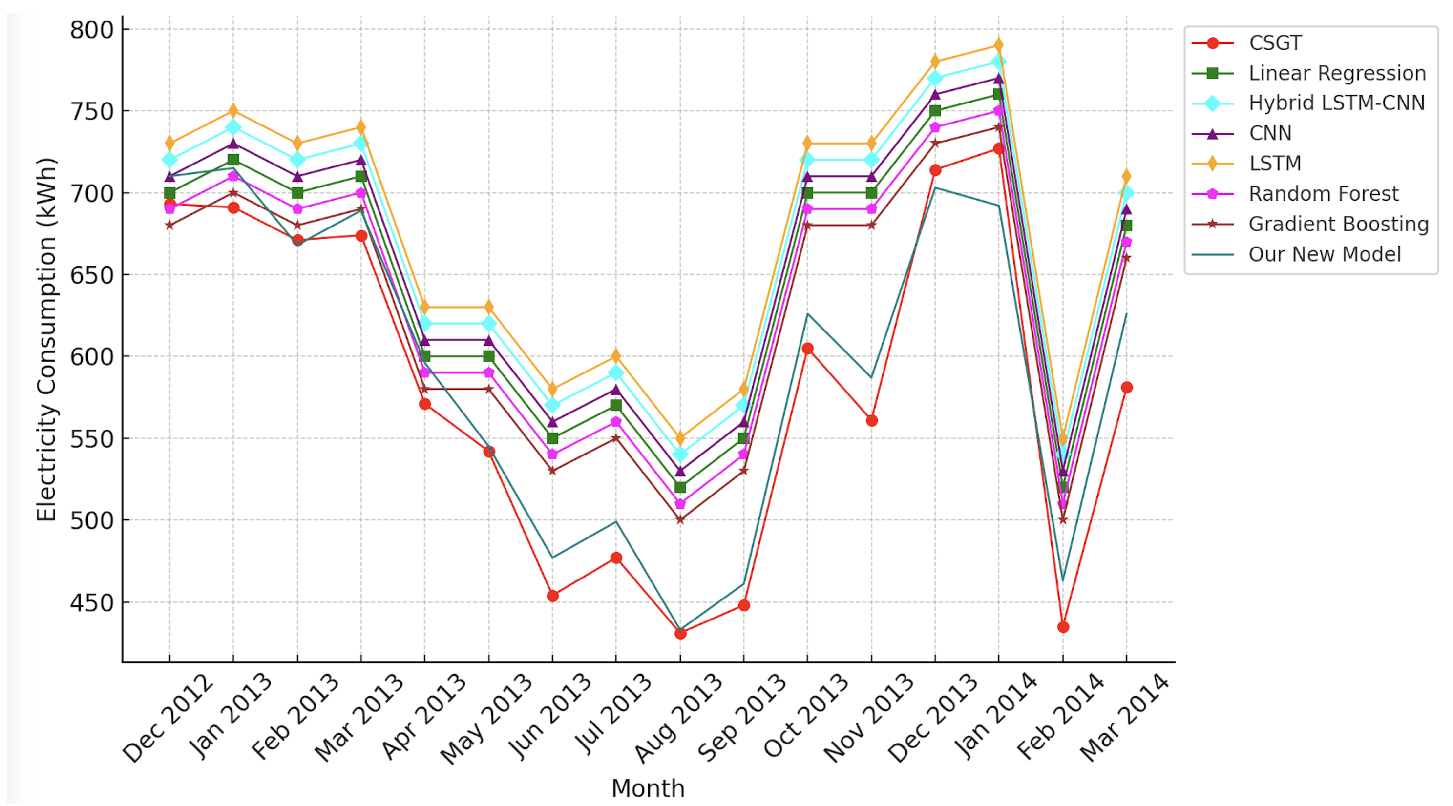 Energies 17 06201 g014