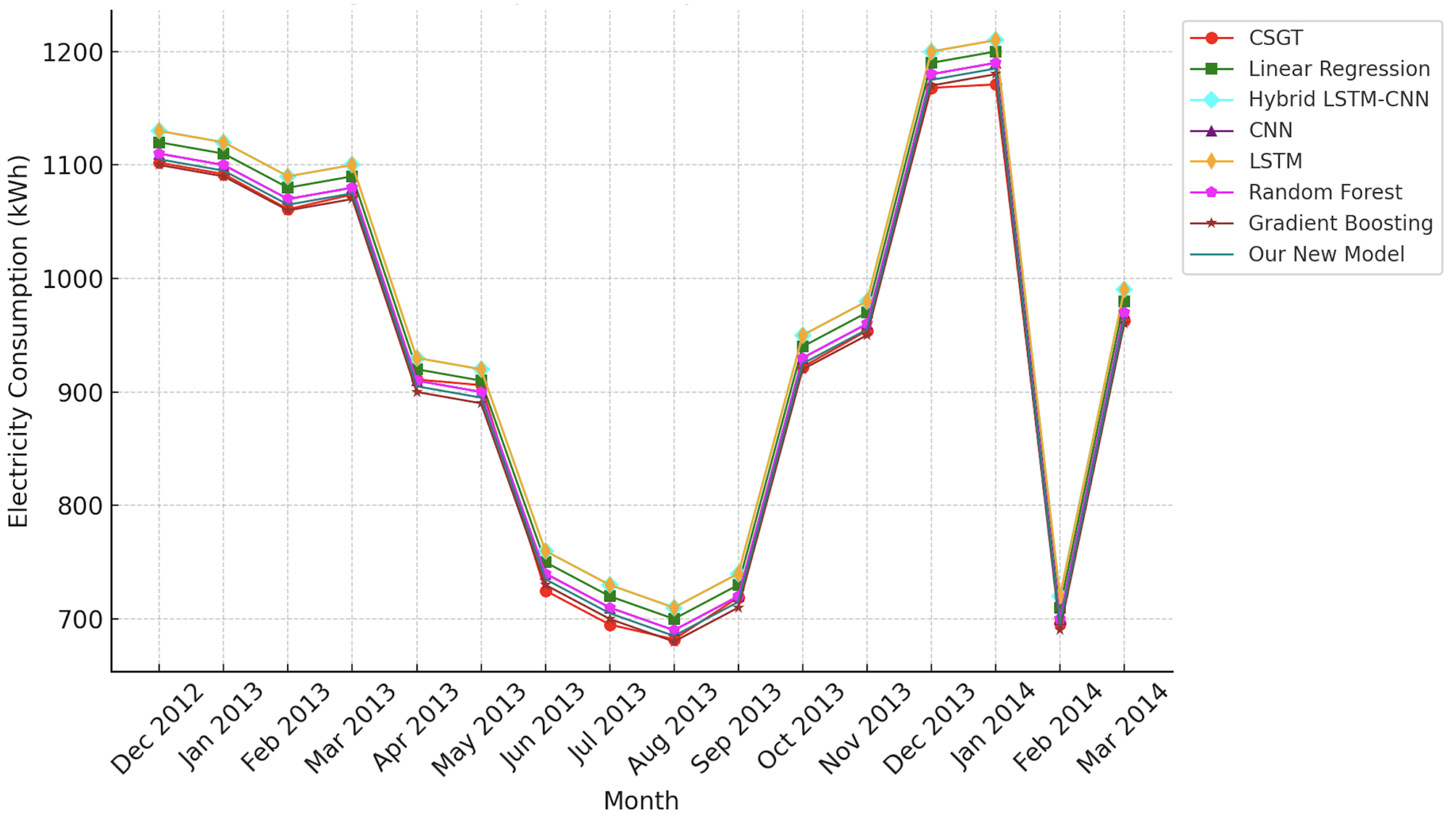 Energies 17 06201 g017