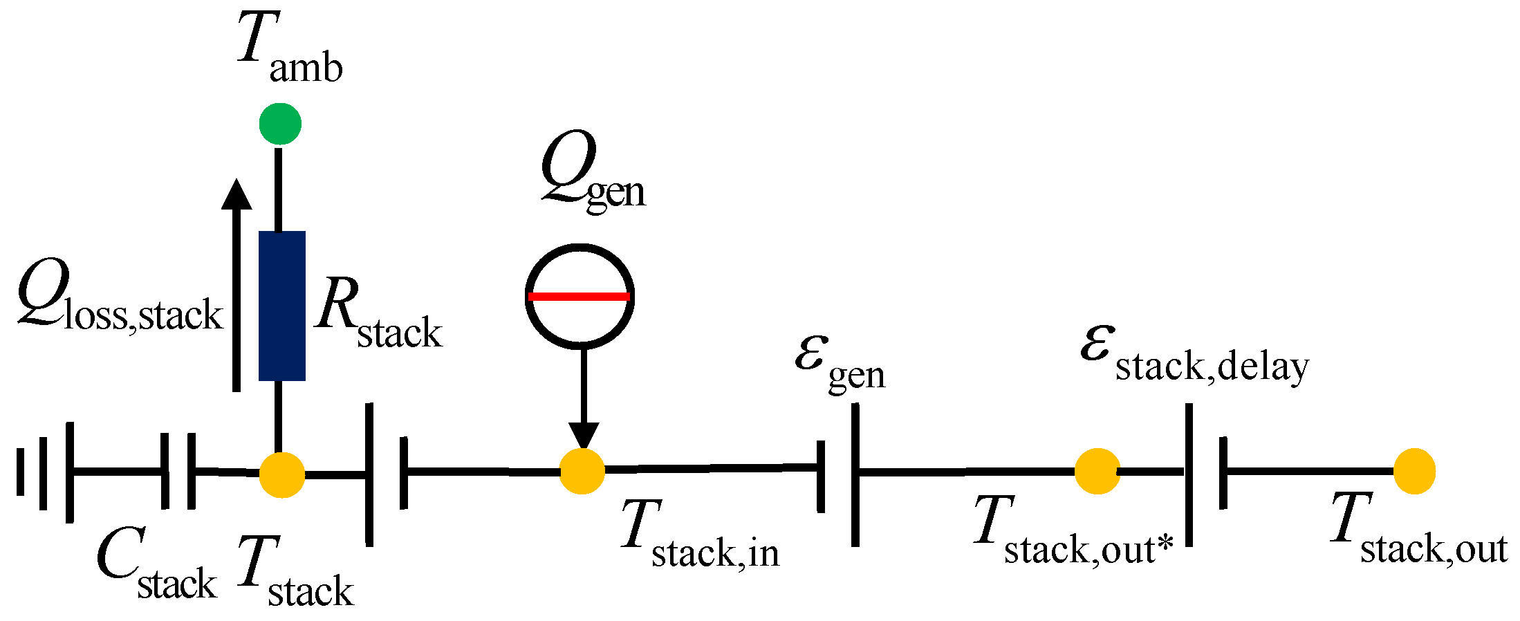 Energies 17 06202 g005