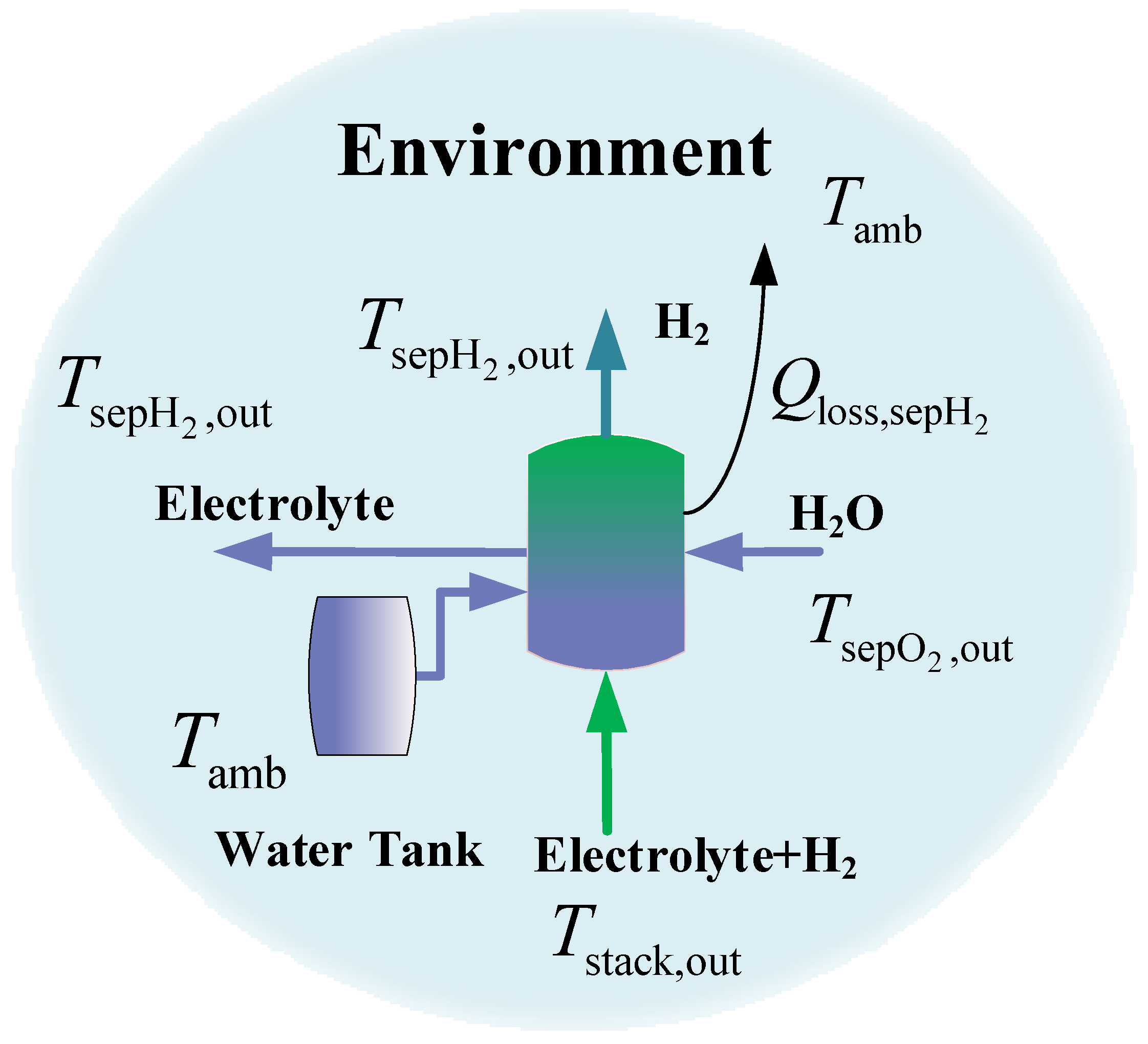 Energies 17 06202 g006