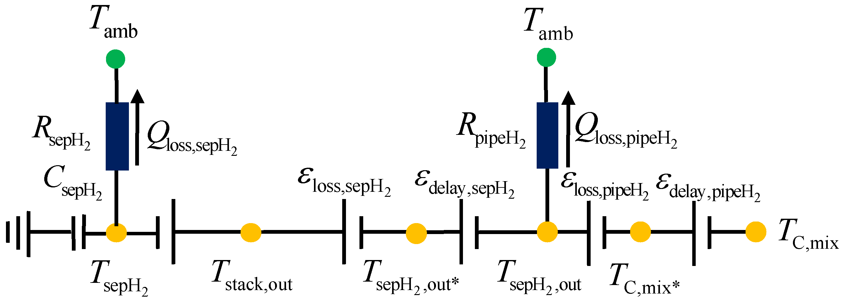 Energies 17 06202 g007