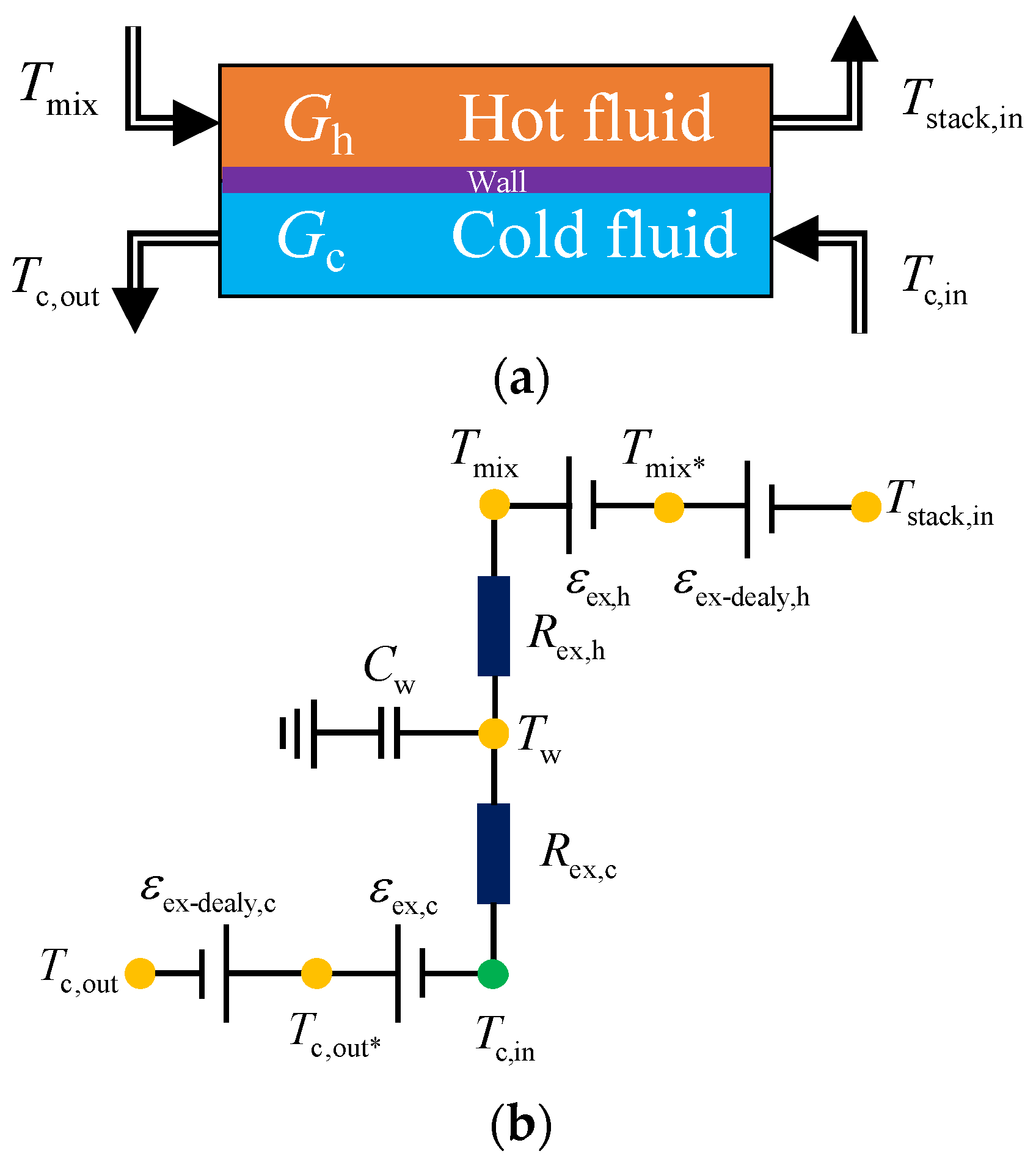 Energies 17 06202 g011