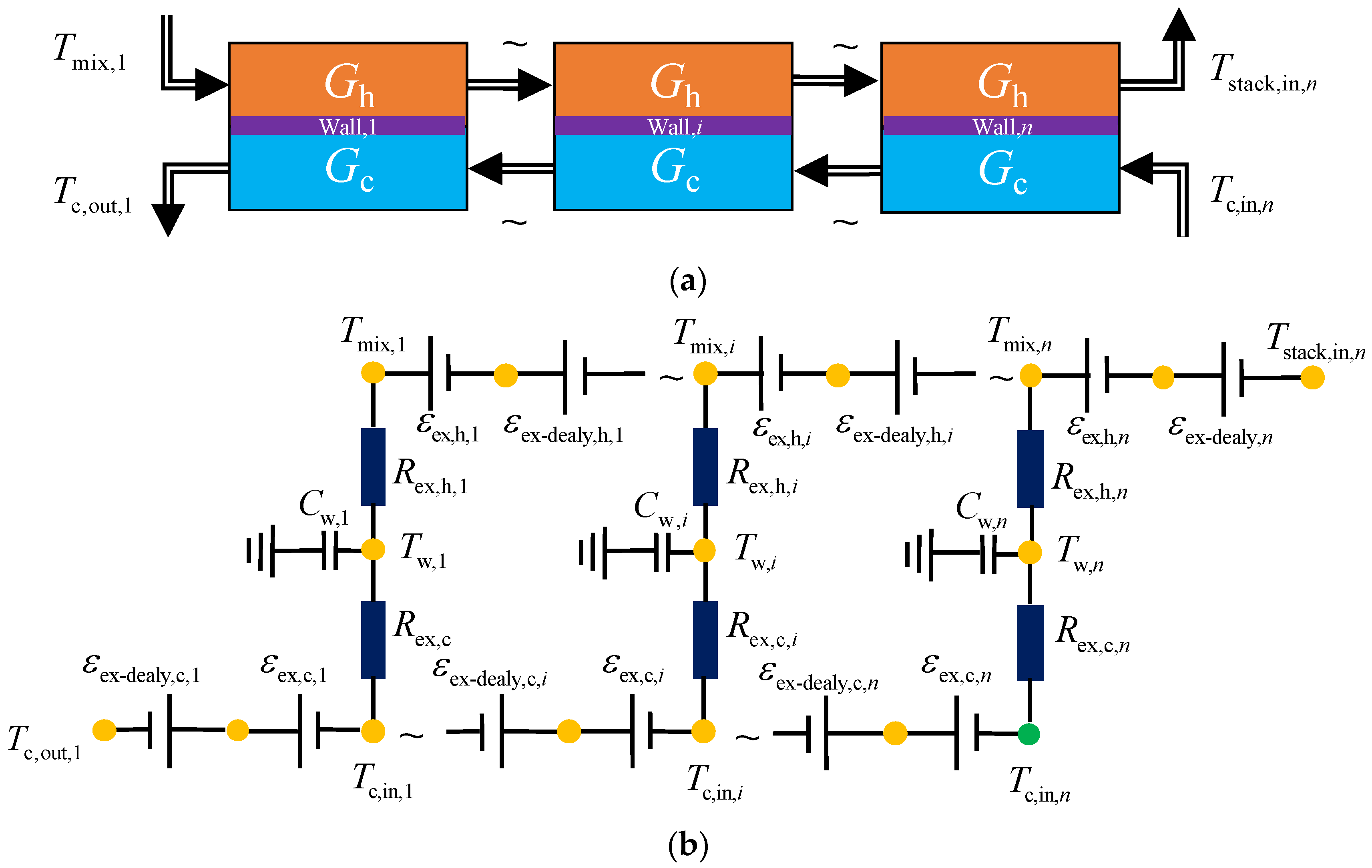 Energies 17 06202 g012