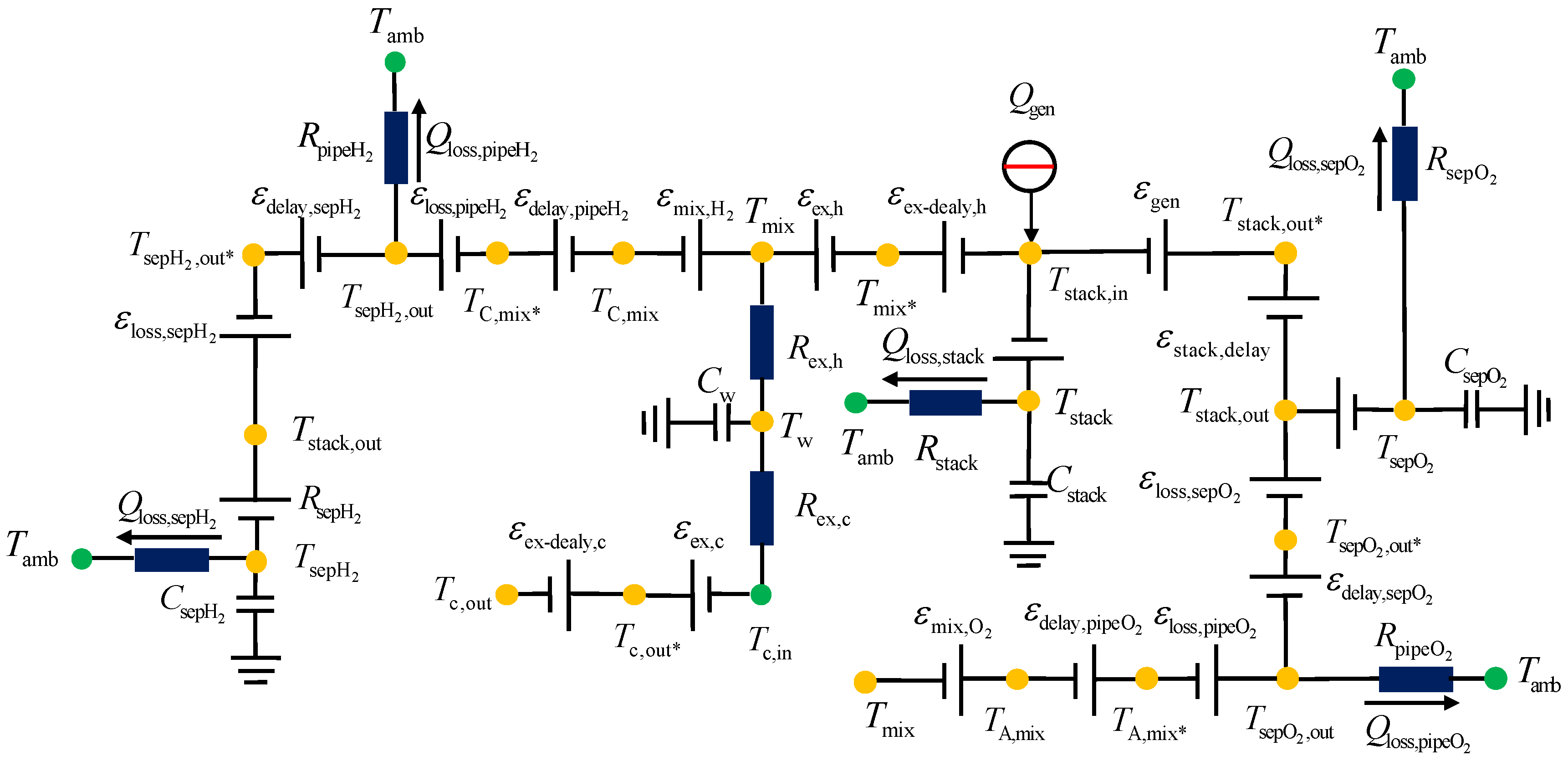Energies 17 06202 g013