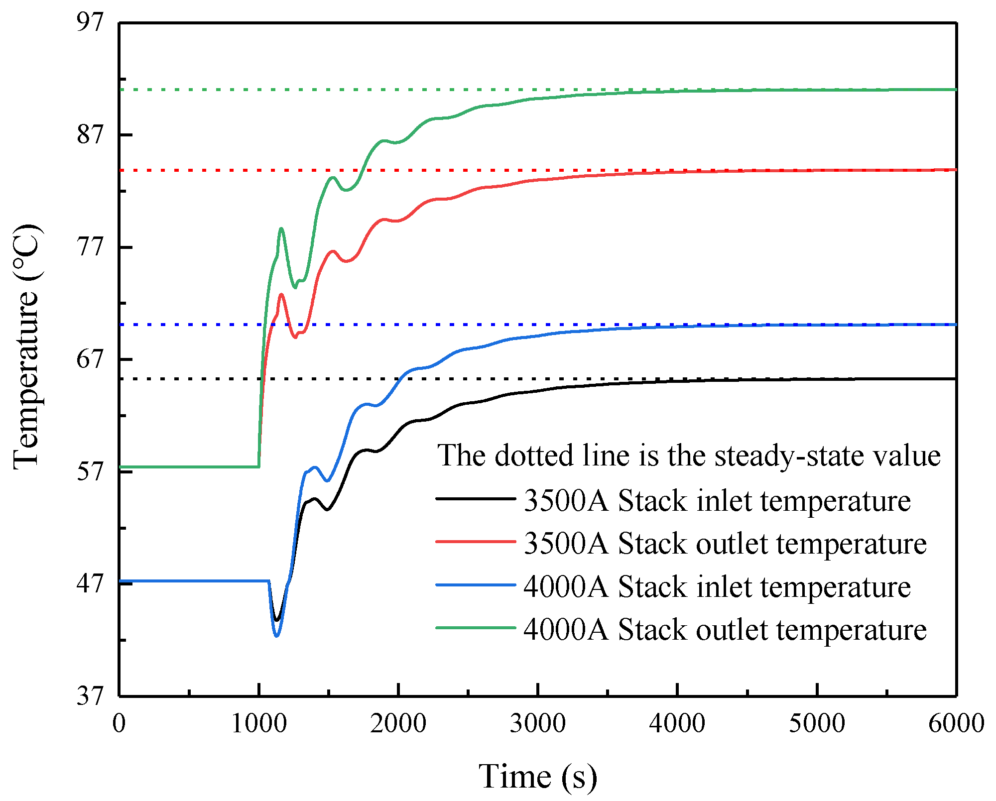 Energies 17 06202 g015