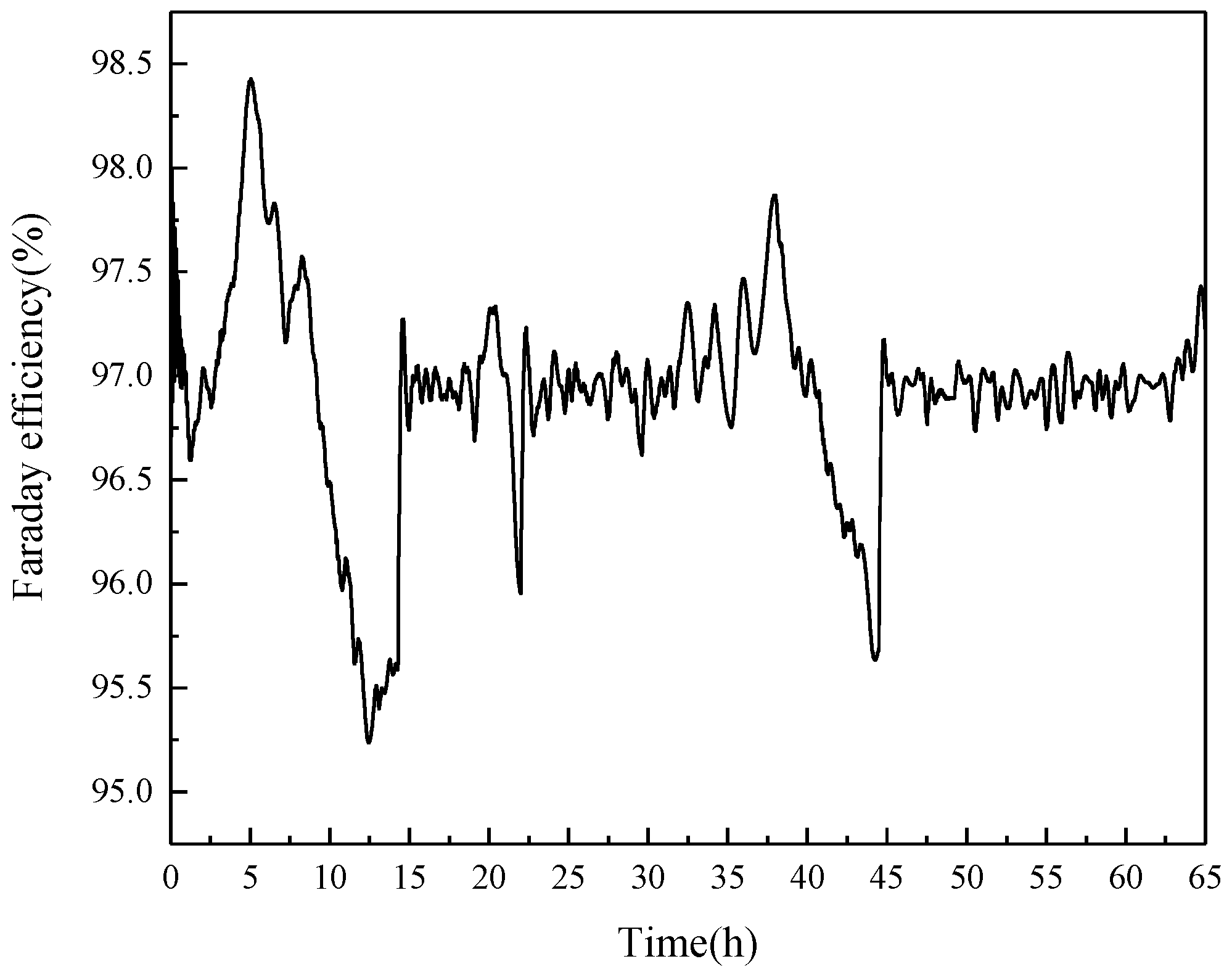 Energies 17 06202 g020