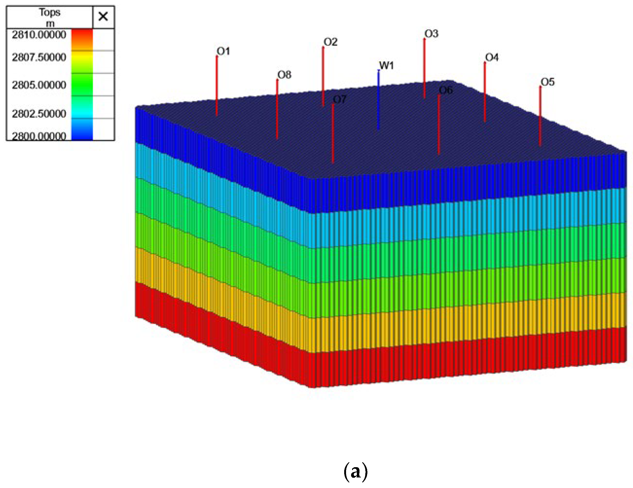 Energies 17 06203 g002a