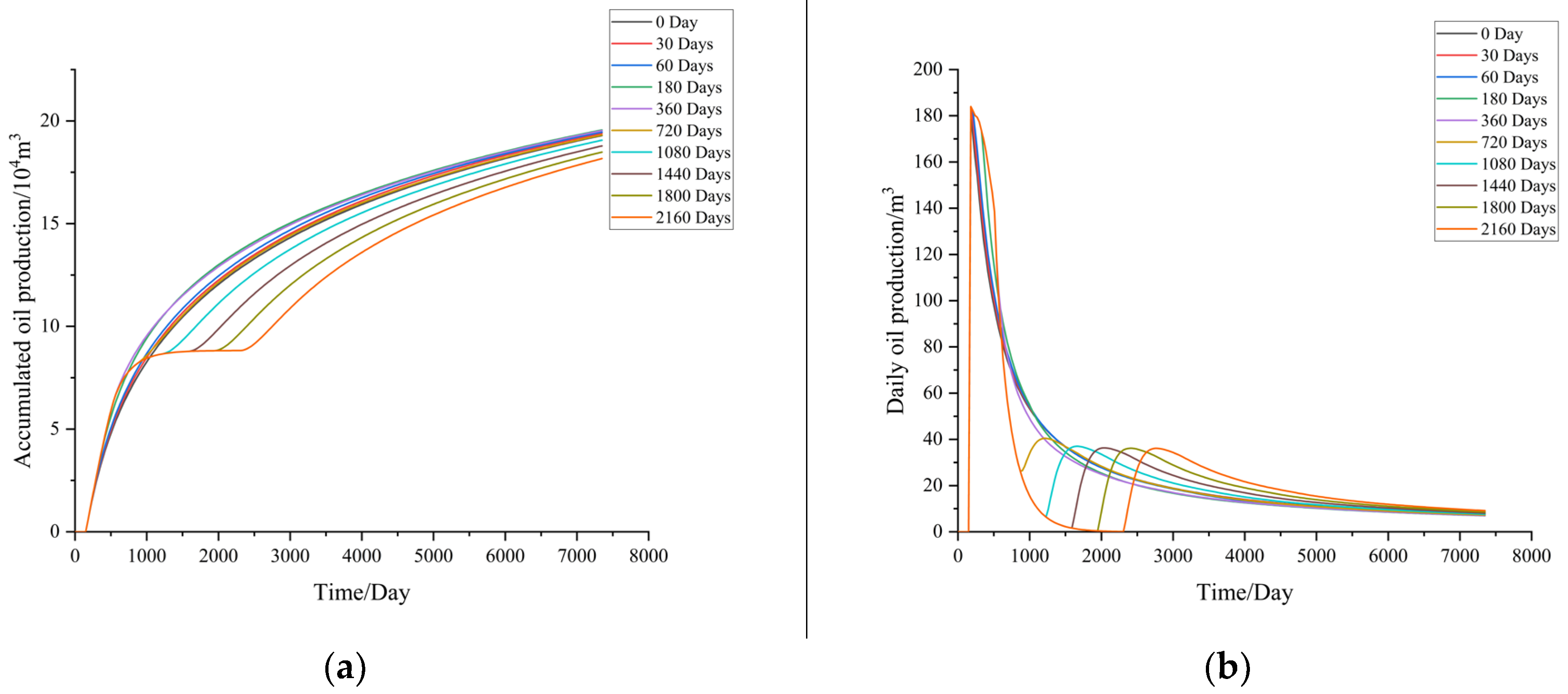 Energies 17 06203 g003a