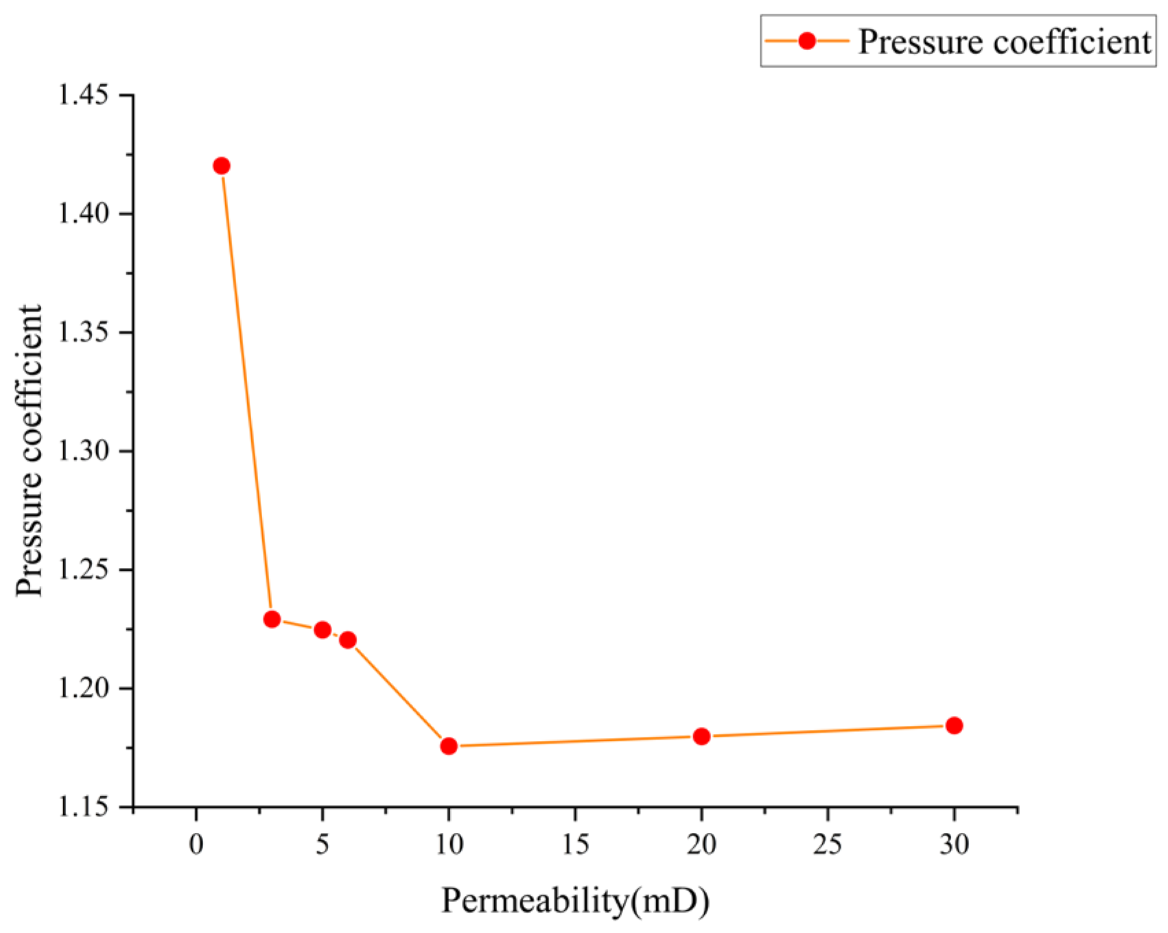 Energies 17 06203 g011