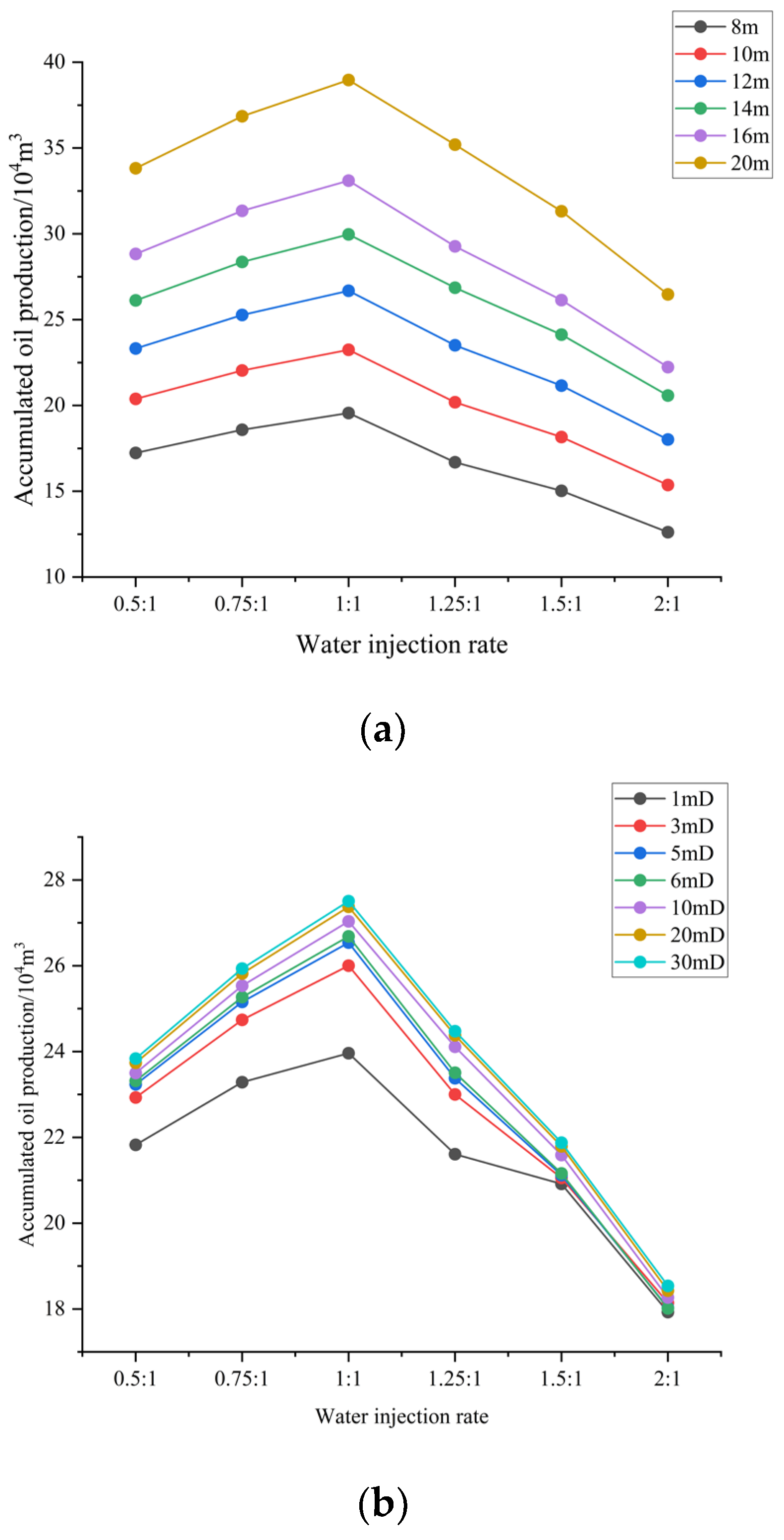 Energies 17 06203 g012