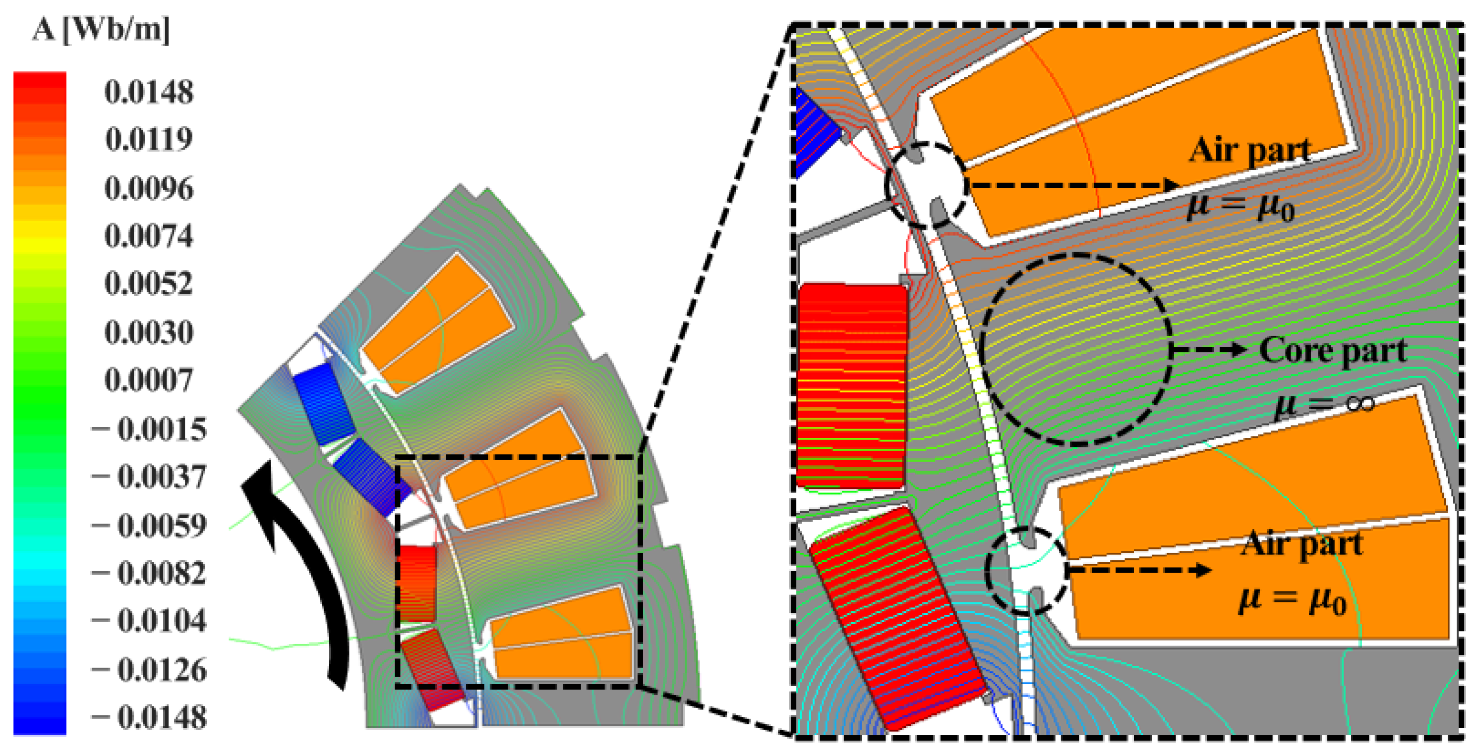 Energies 17 06206 g001