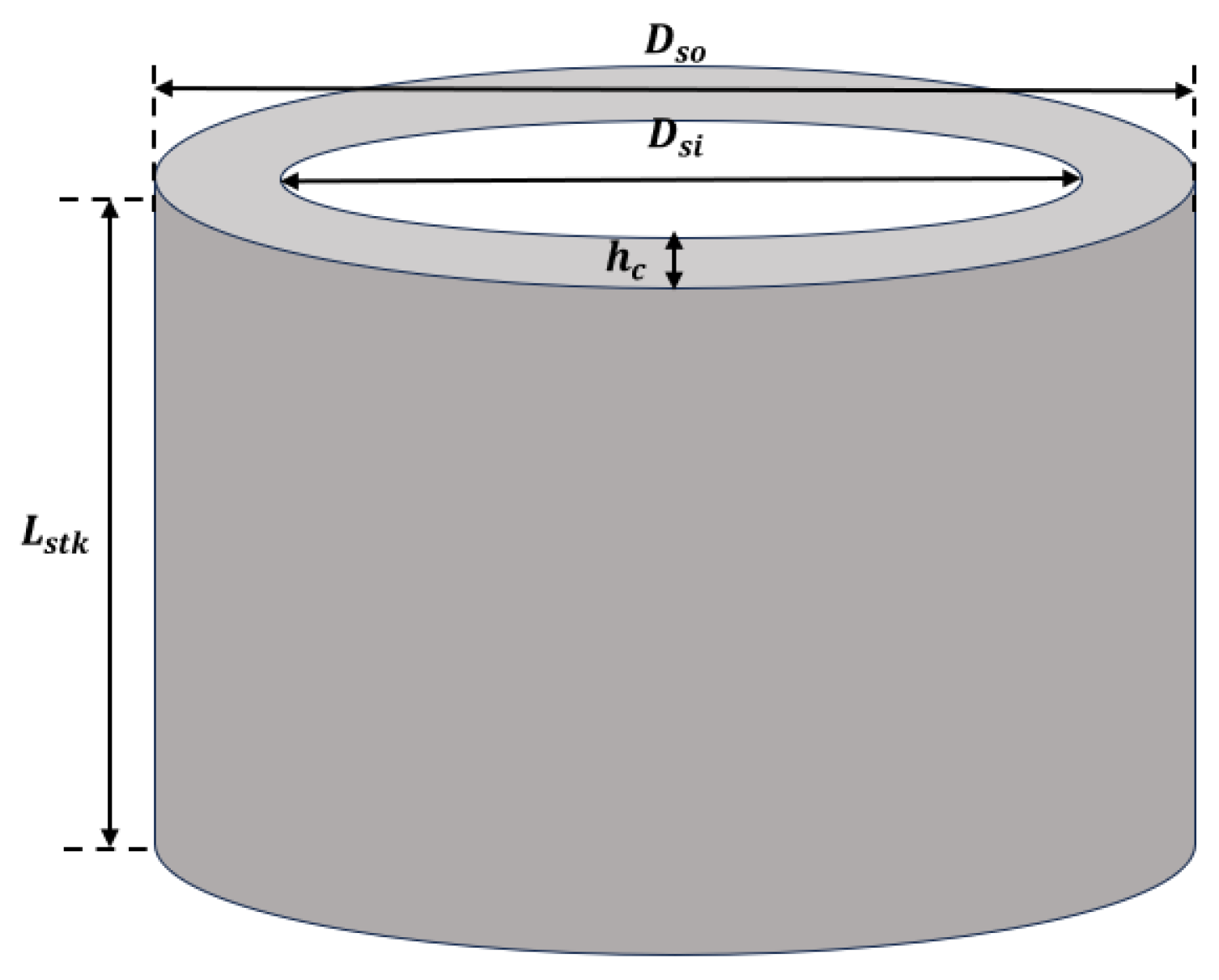 Energies 17 06206 g002