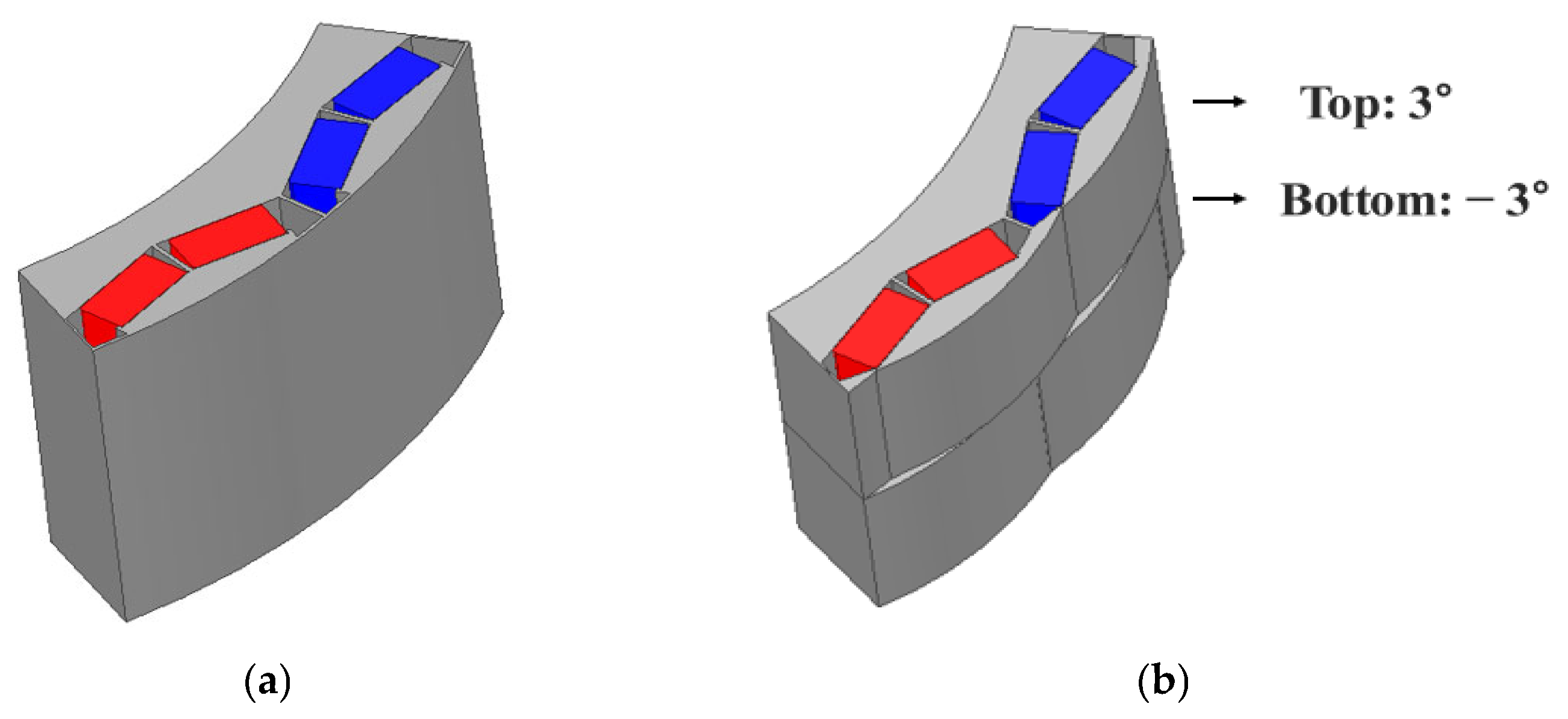 Energies 17 06206 g011