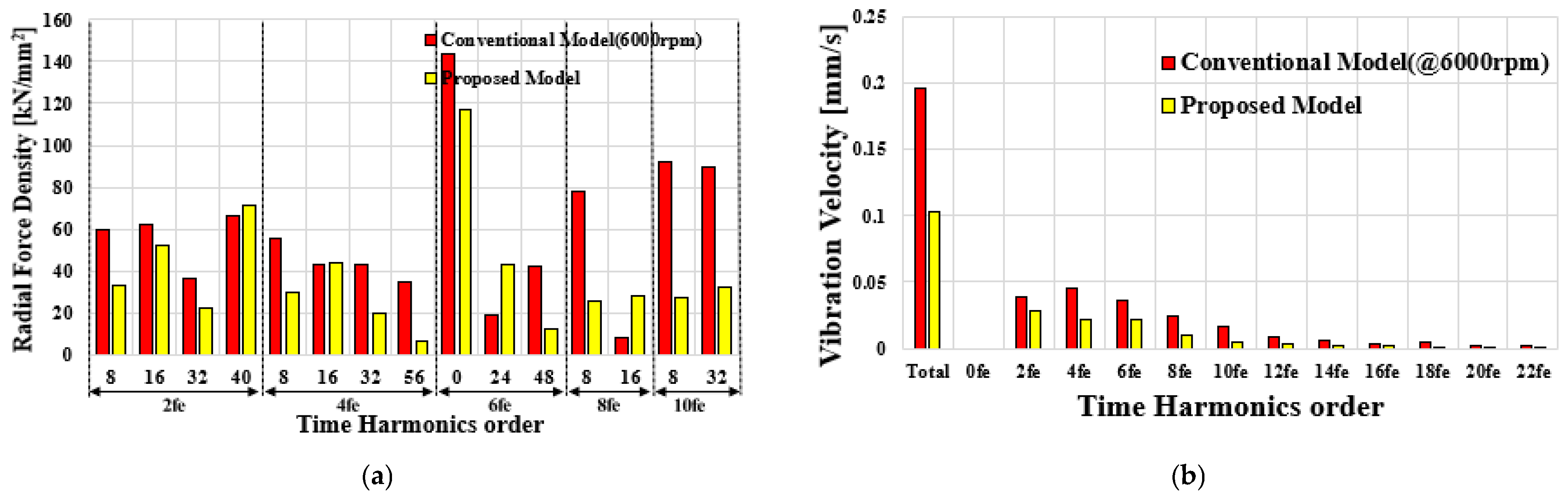 Energies 17 06206 g015