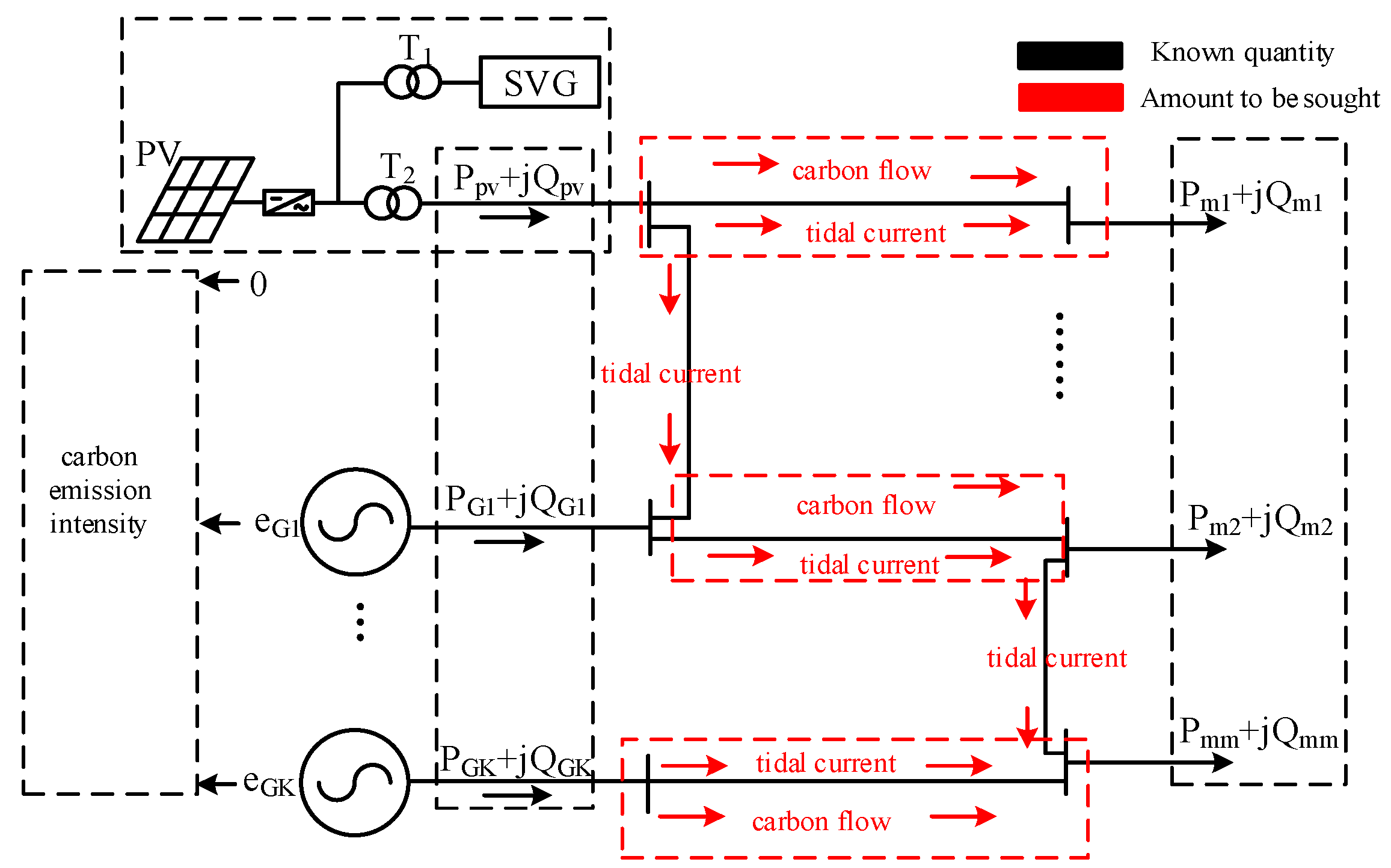 Energies 17 06208 g003