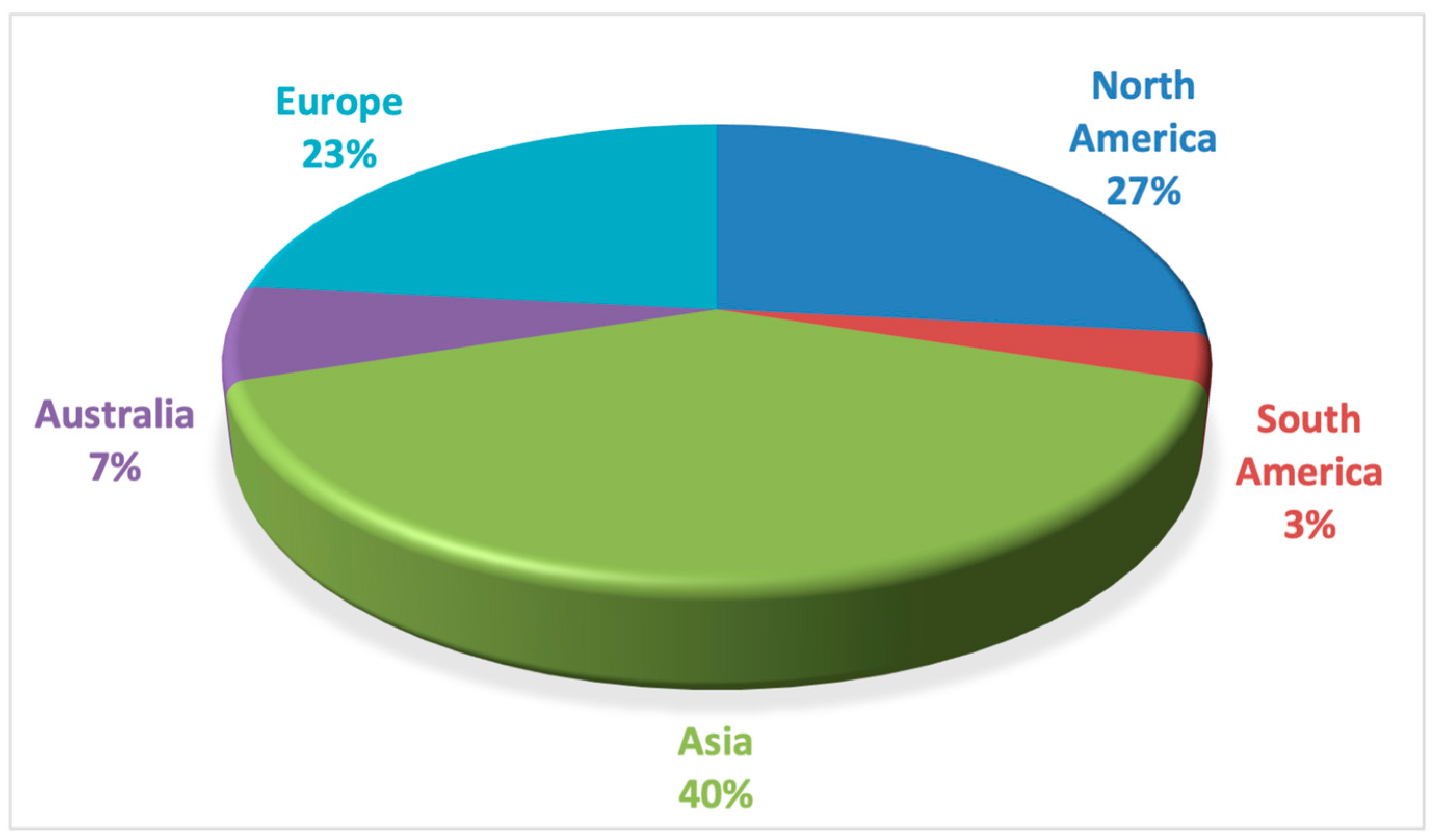 Energies 17 06209 g001