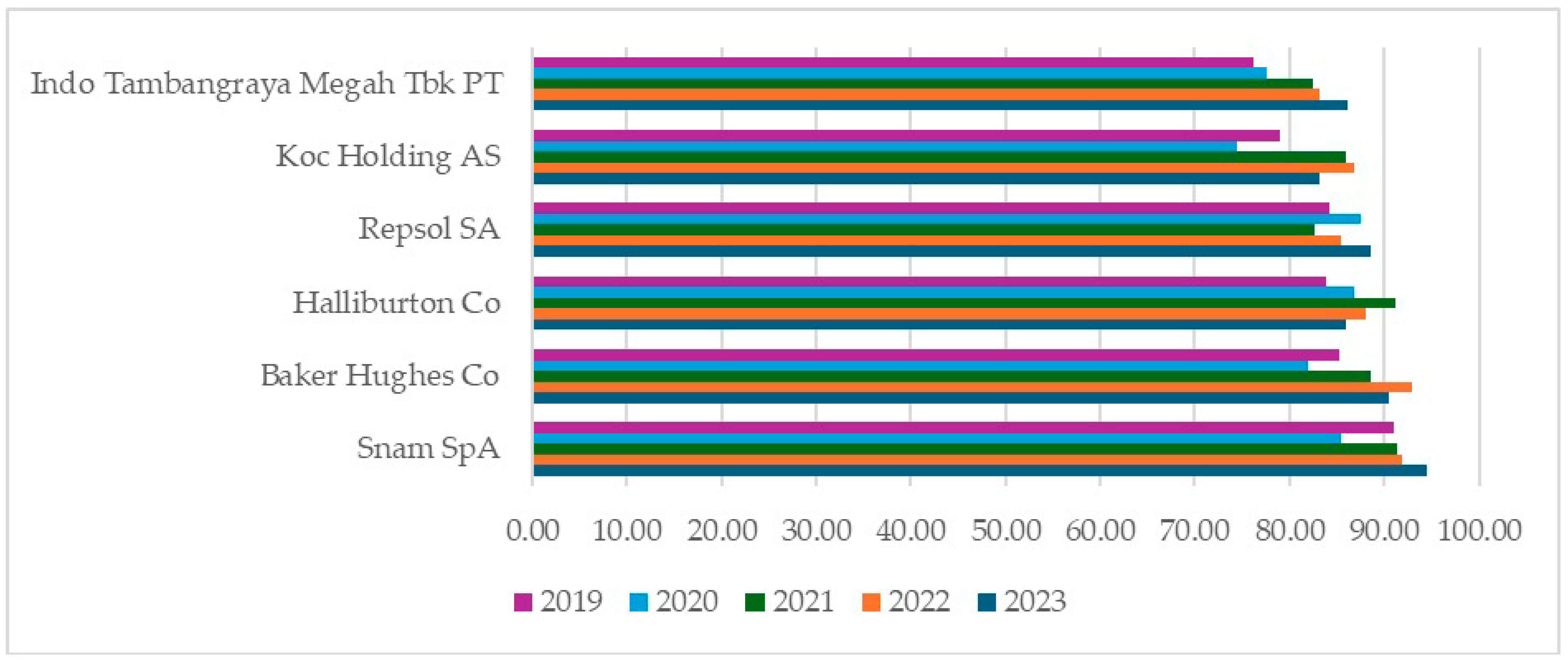 Energies 17 06209 g002