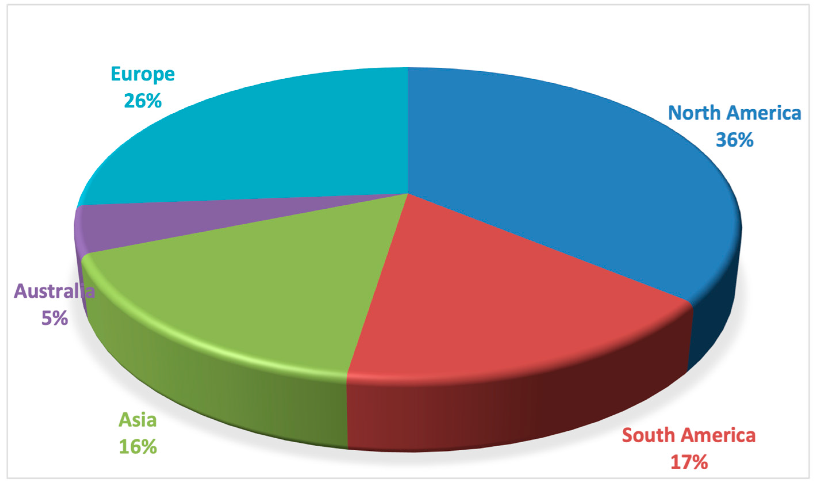 Energies 17 06209 g003