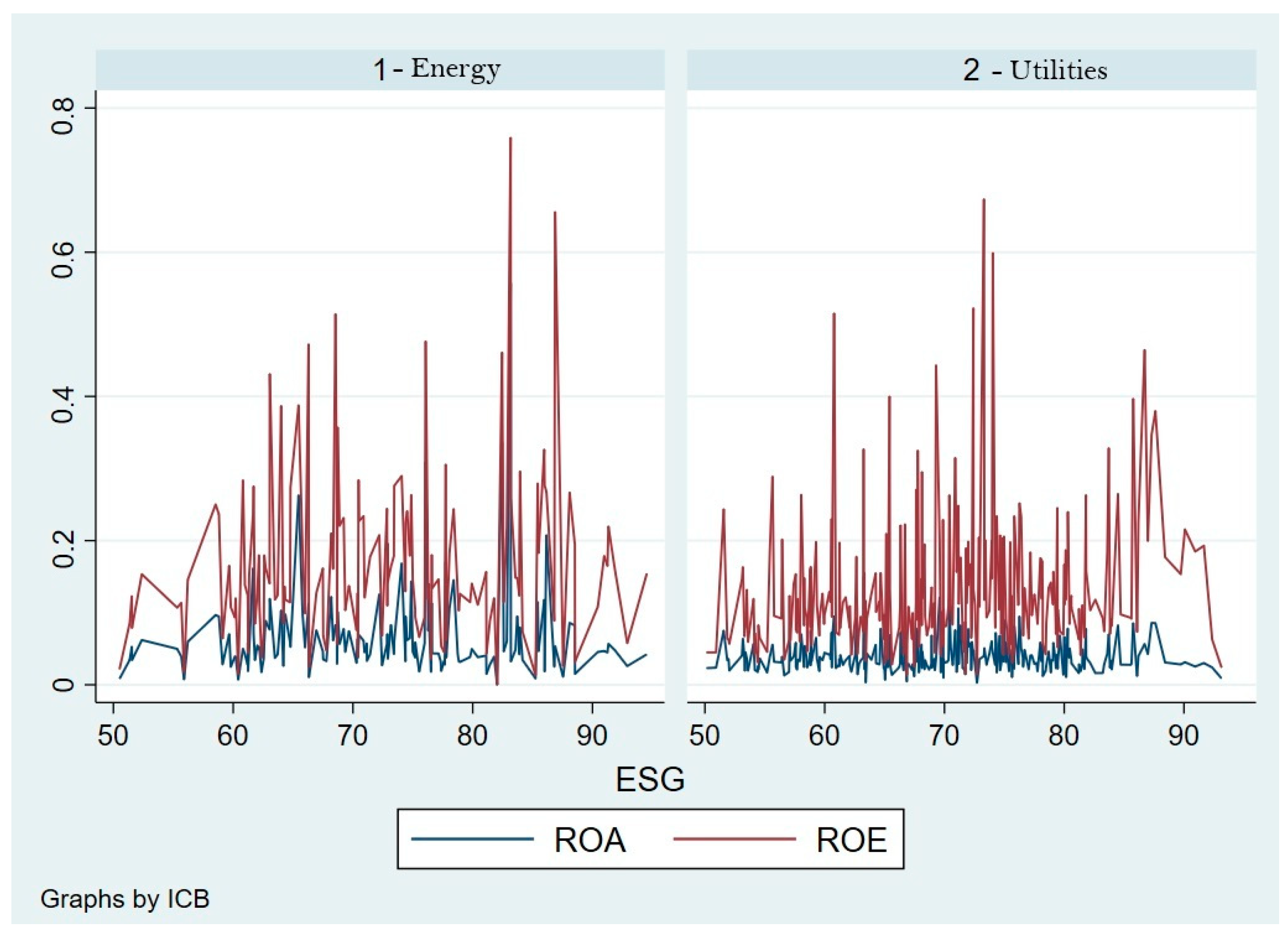 Energies 17 06209 g005