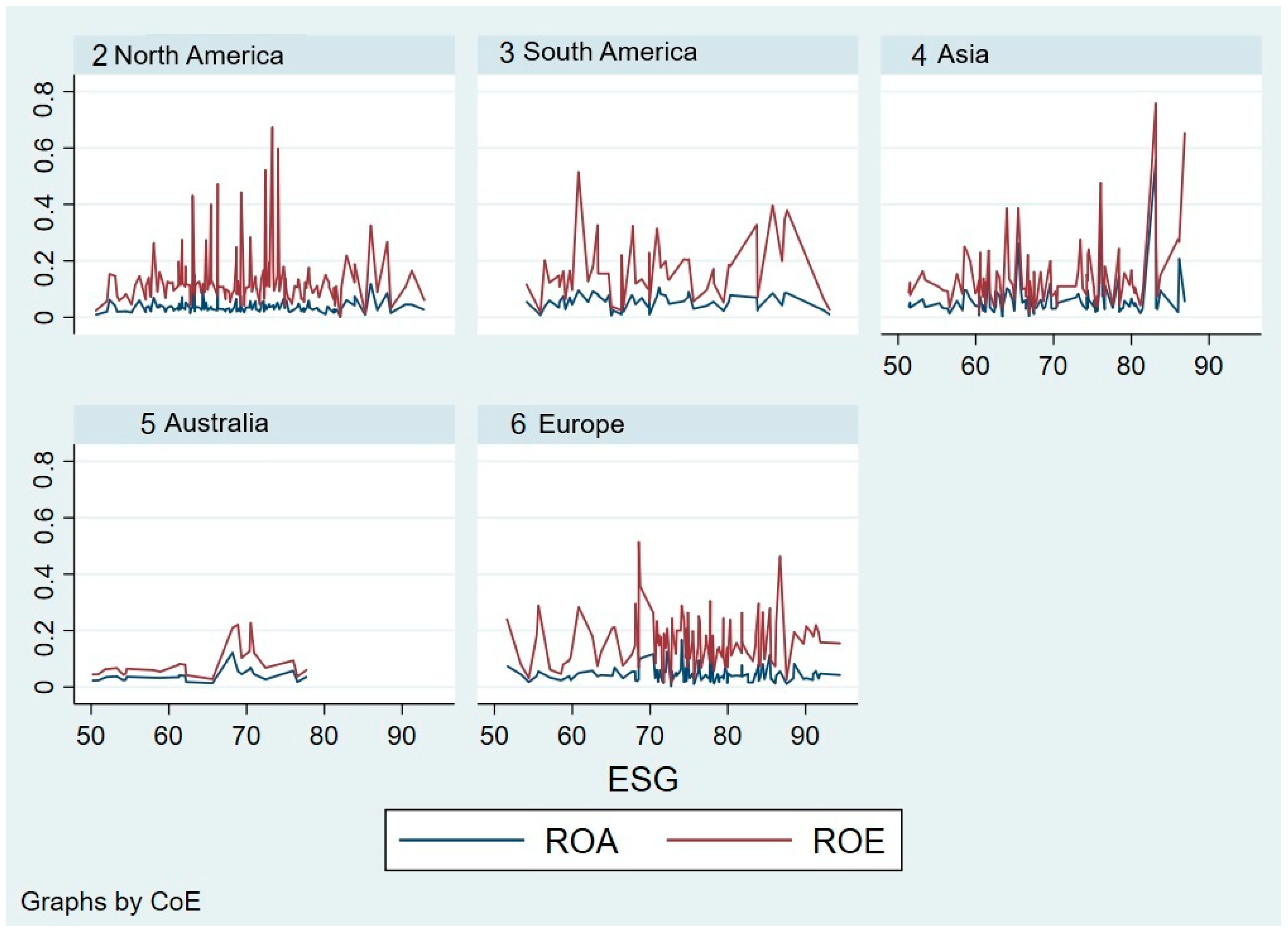 Energies 17 06209 g006