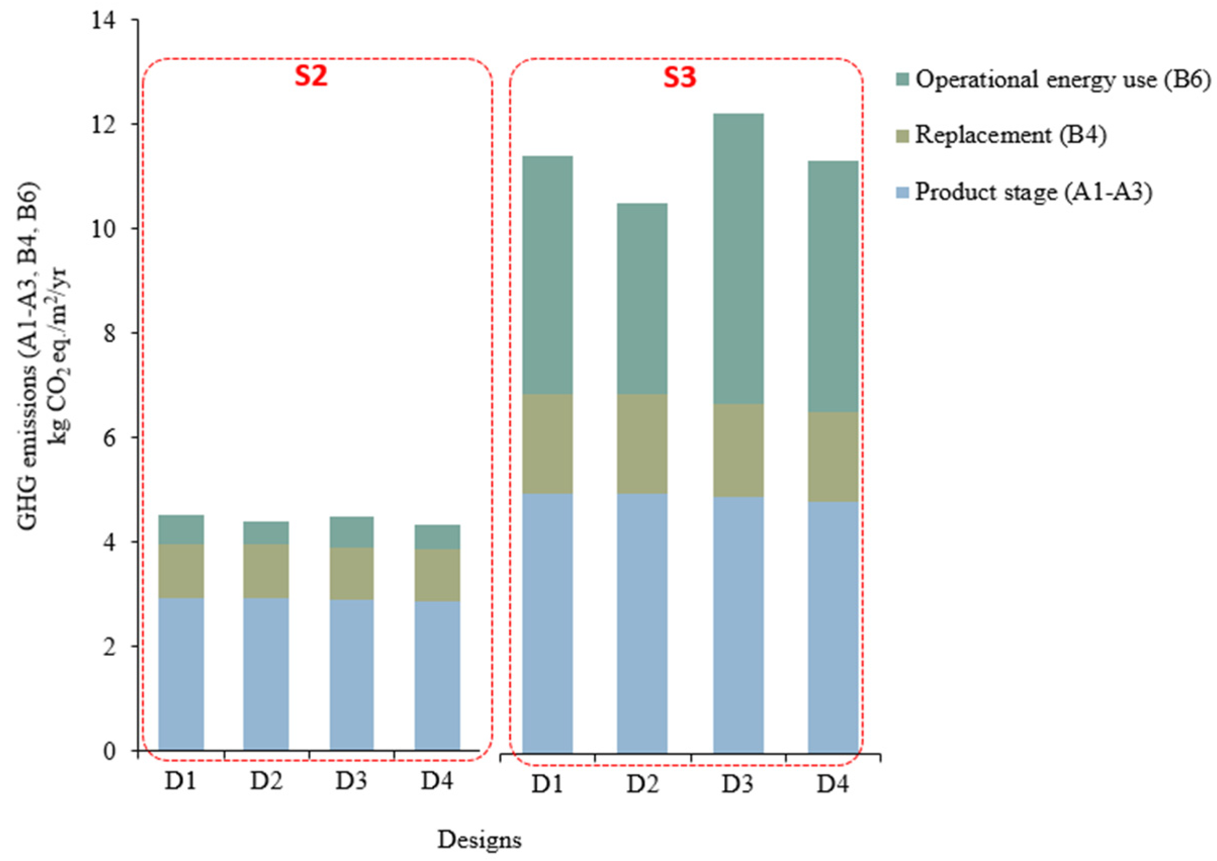 Energies 17 06210 g008
