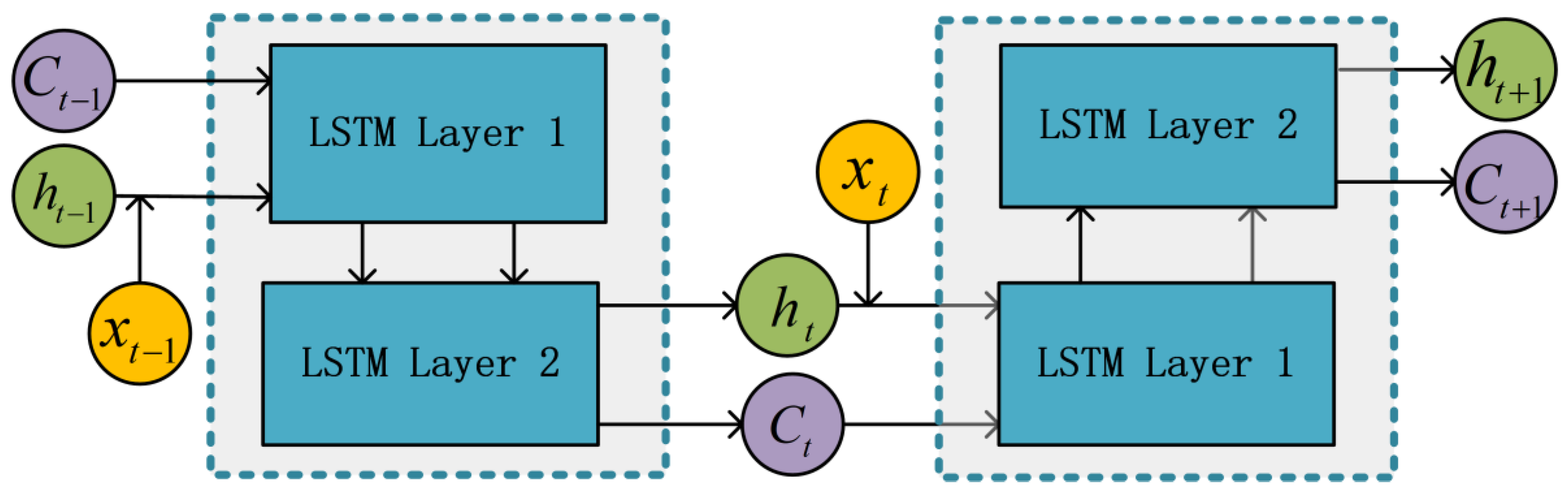 Energies 17 06211 g006